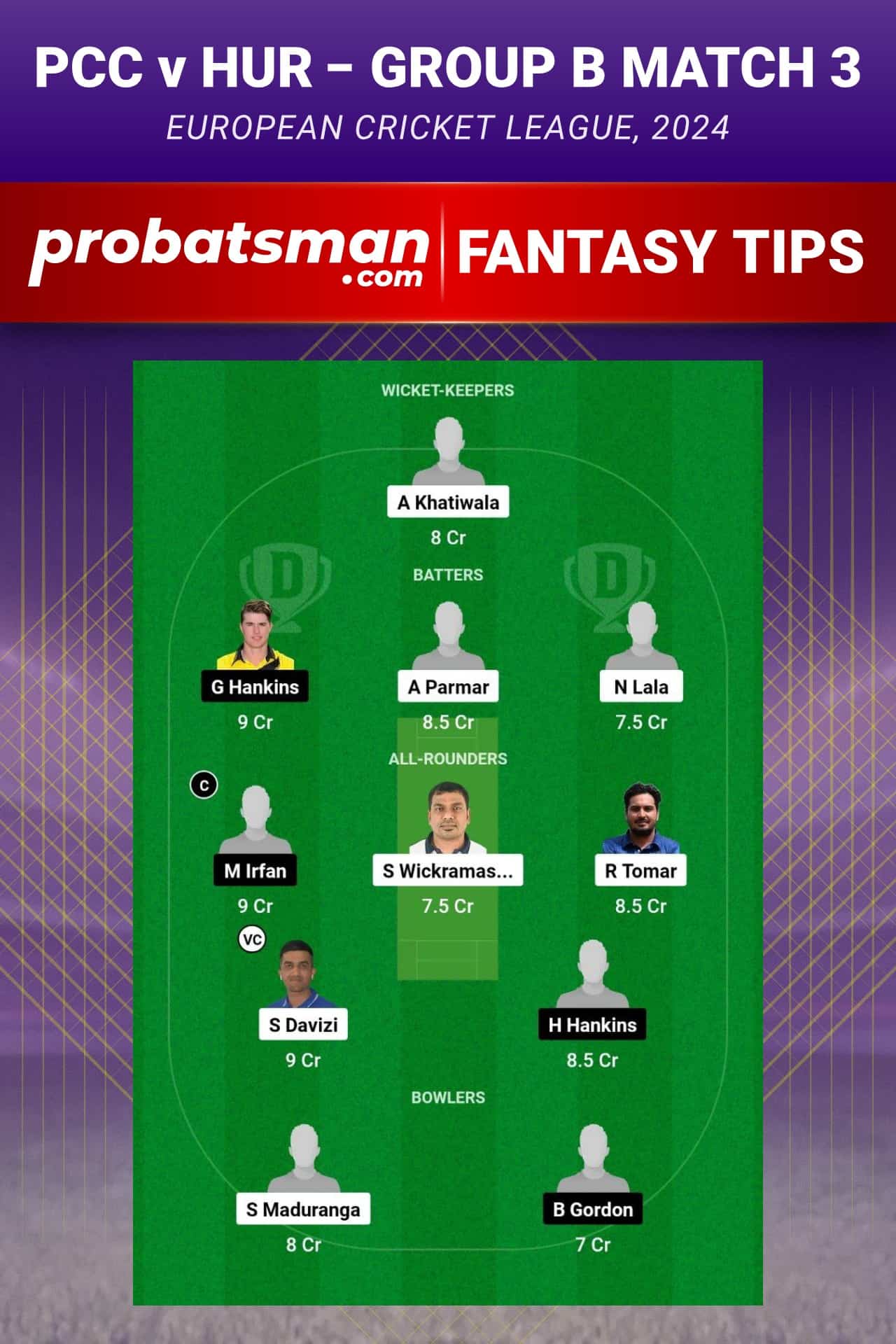 PCC vs HOR Dream11 Prediction - Fantasy Team 2