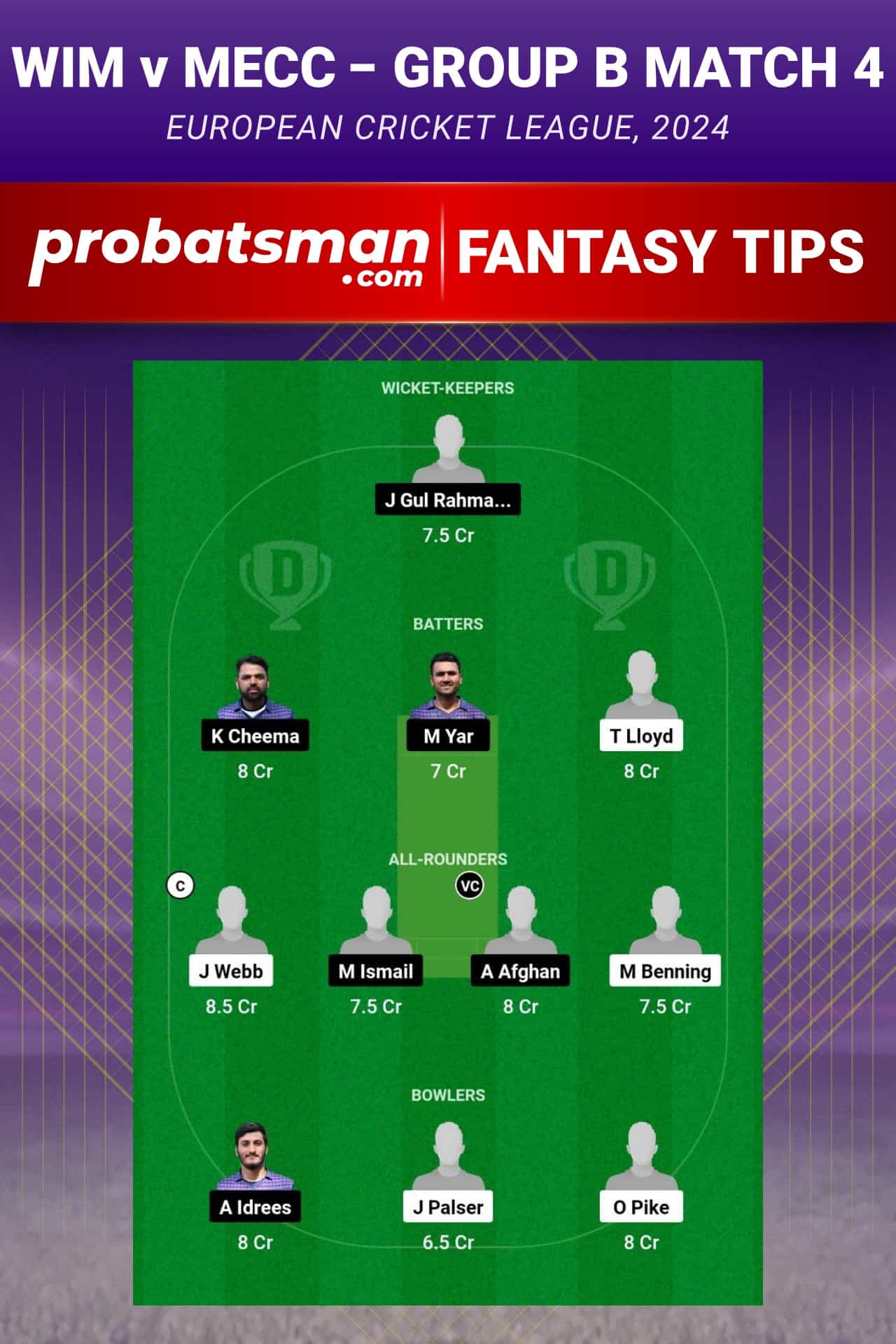 WIM vs MECC Dream11 Prediction - Fantasy Team 1