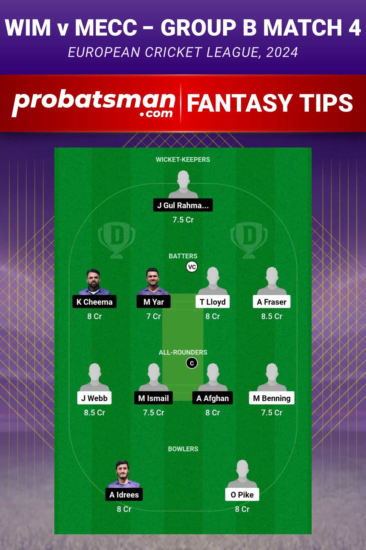 WIM vs MECC Dream11 Prediction - Fantasy Team 2