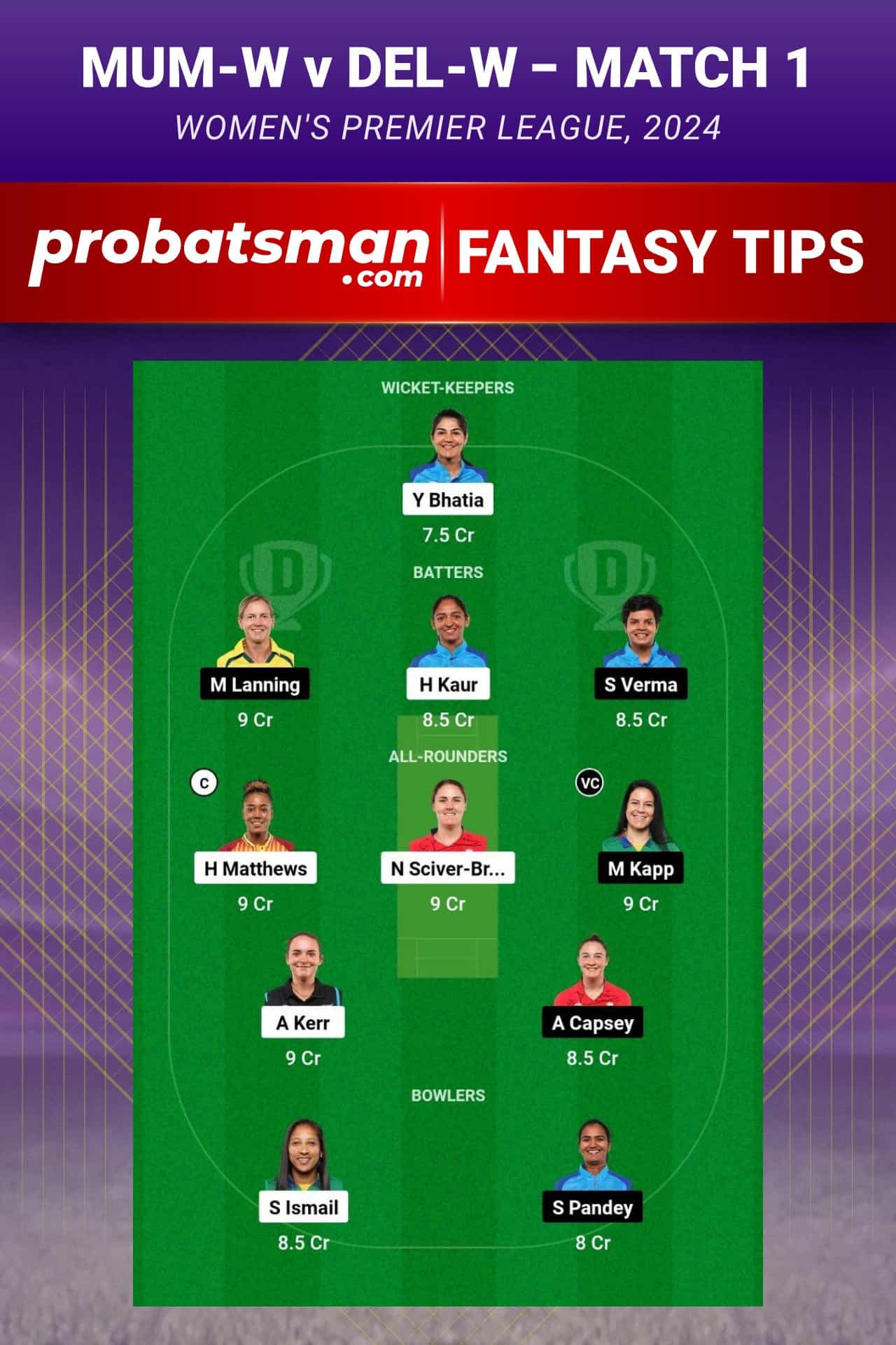 MUM-W vs DEL-W Dream11 Prediction - Fantasy Team 1