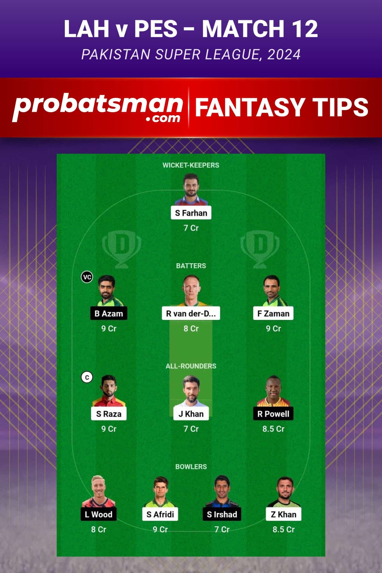 LAH vs PES Dream11 Prediction - Fantasy Team 2