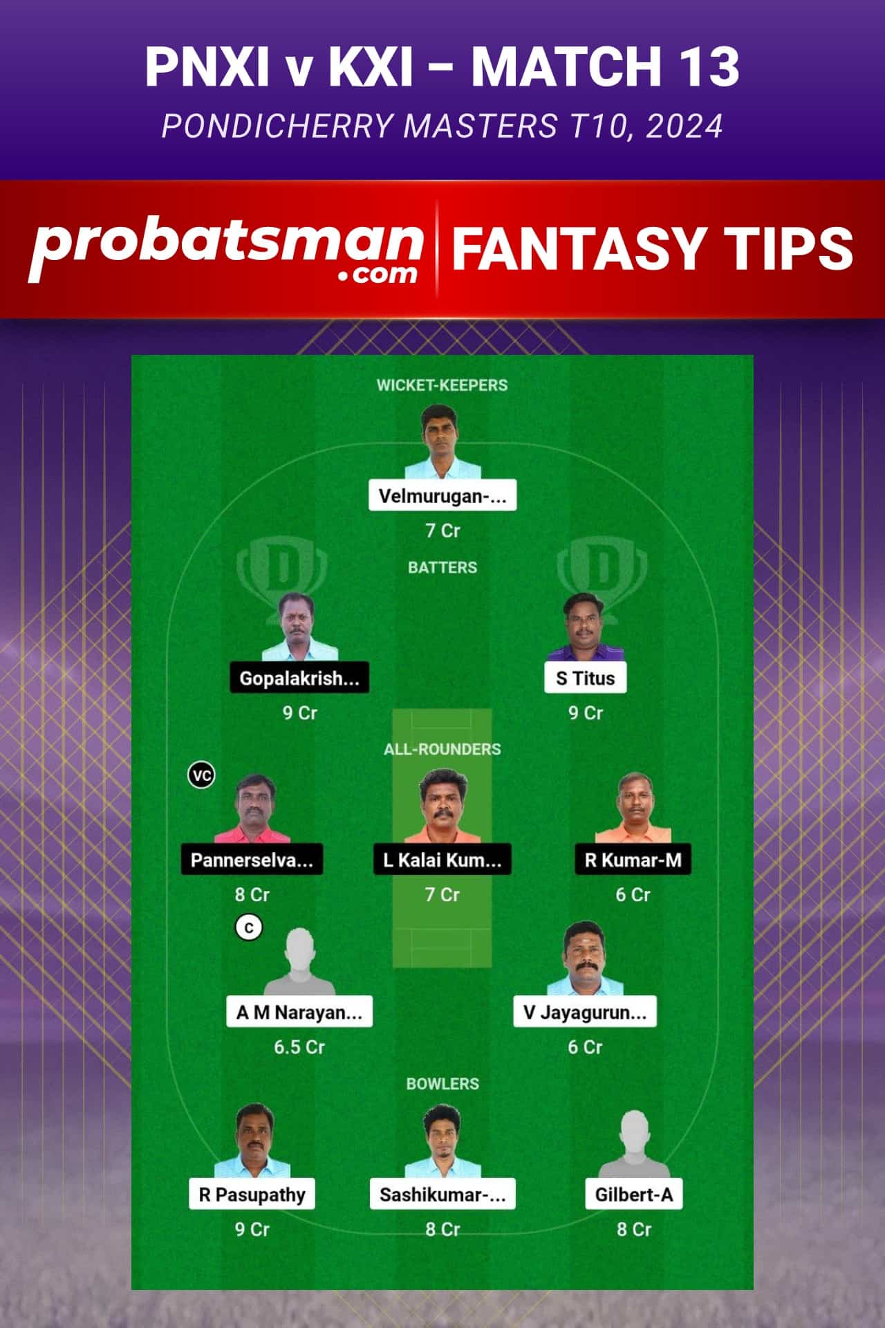 PNXI vs KXI Dream11 Prediction - Fantasy Team 1
