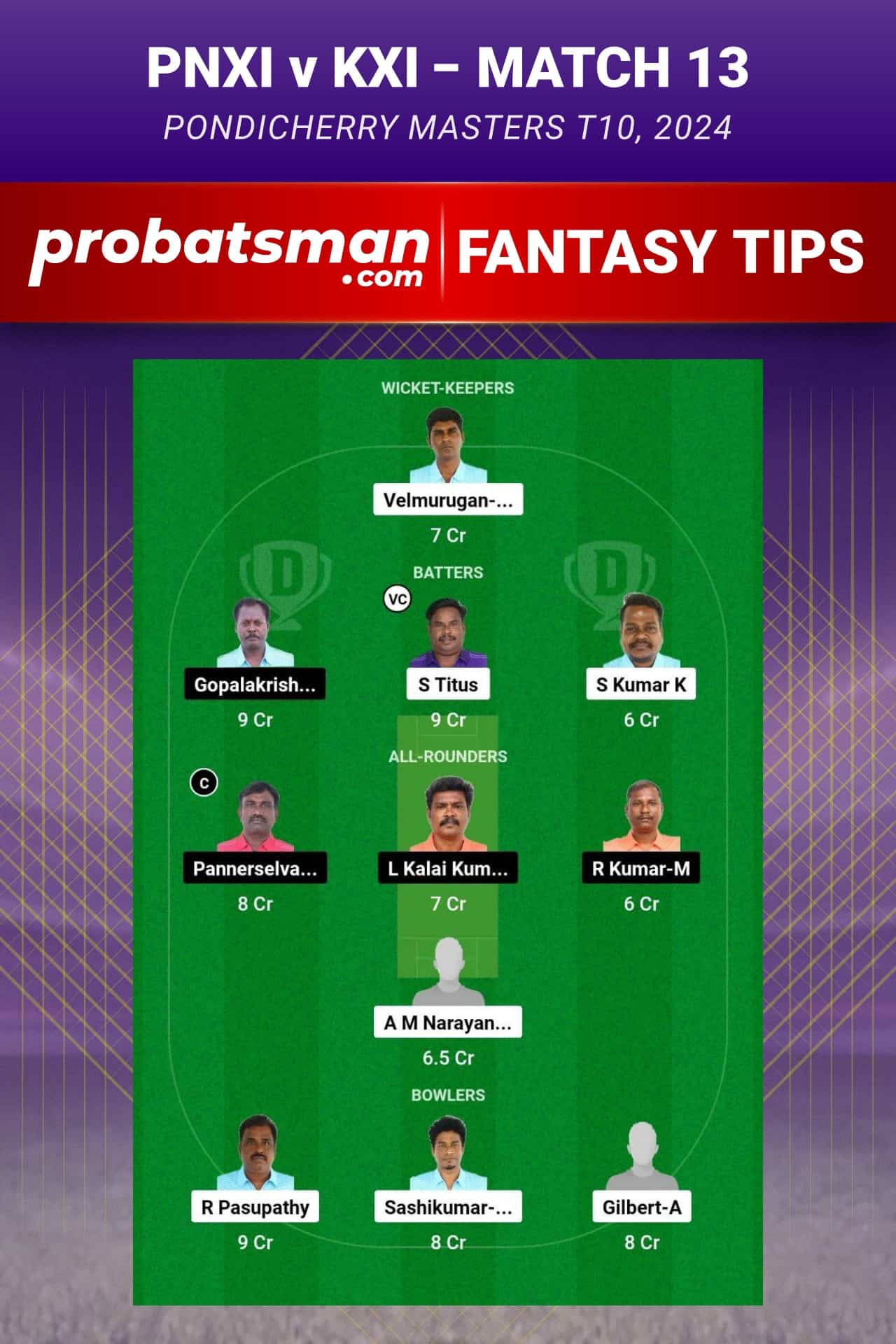 PNXI vs KXI Dream11 Prediction - Fantasy Team 2