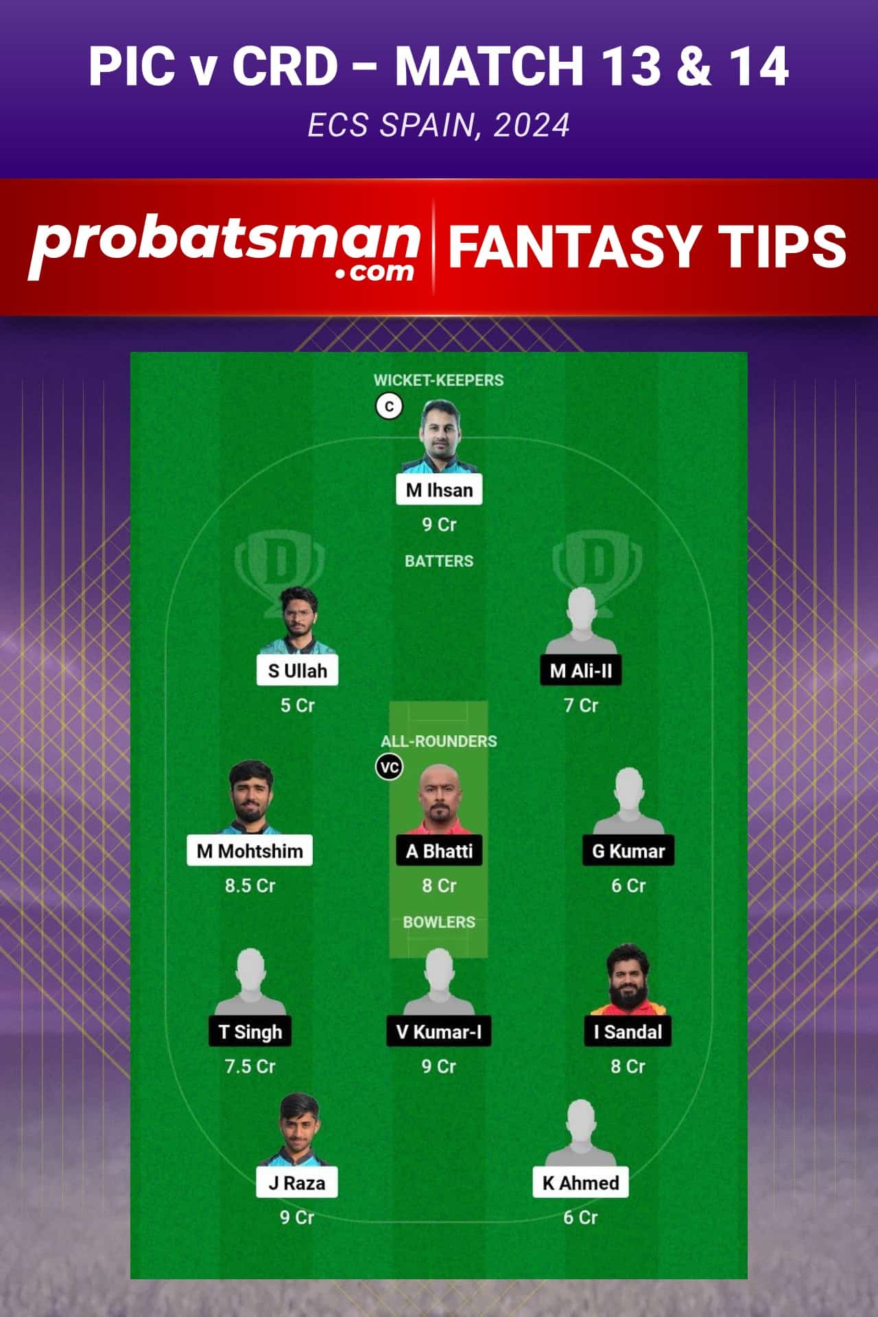 PIC vs CRD Dream11 Prediction - Fantasy Team 1