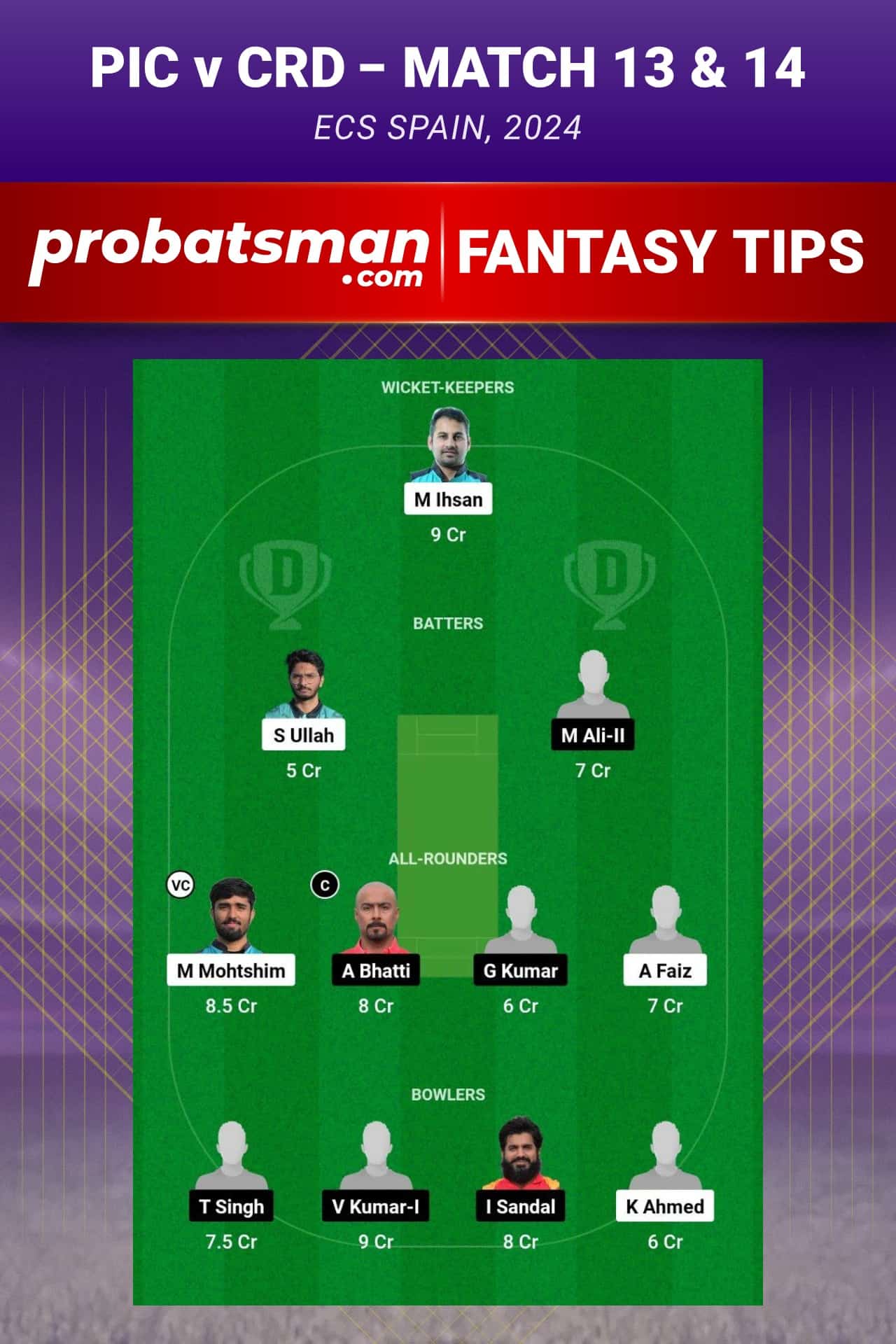 PIC vs CRD Dream11 Prediction - Fantasy Team 2