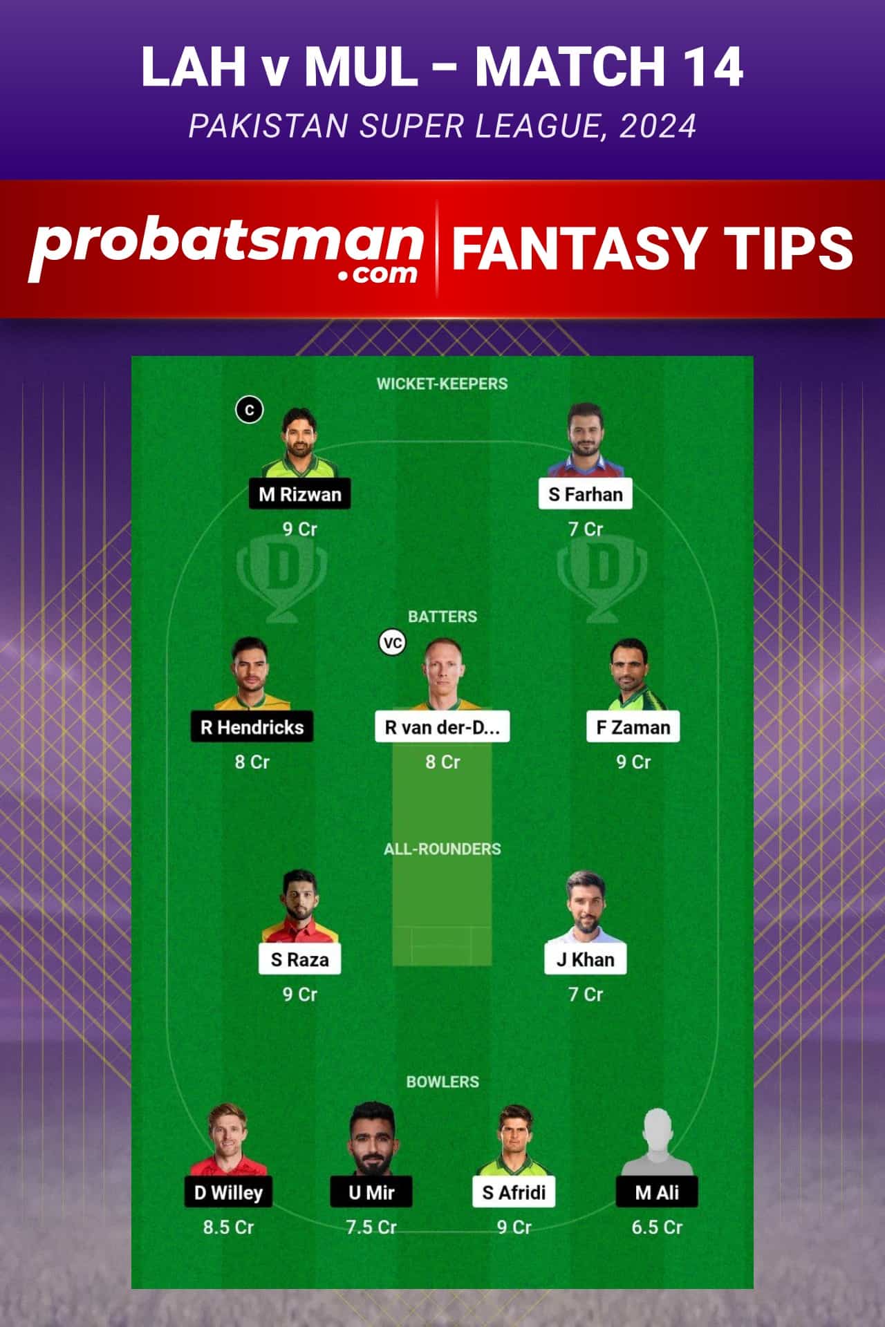 LAH vs MUL Dream11 Prediction - Fantasy Team 1