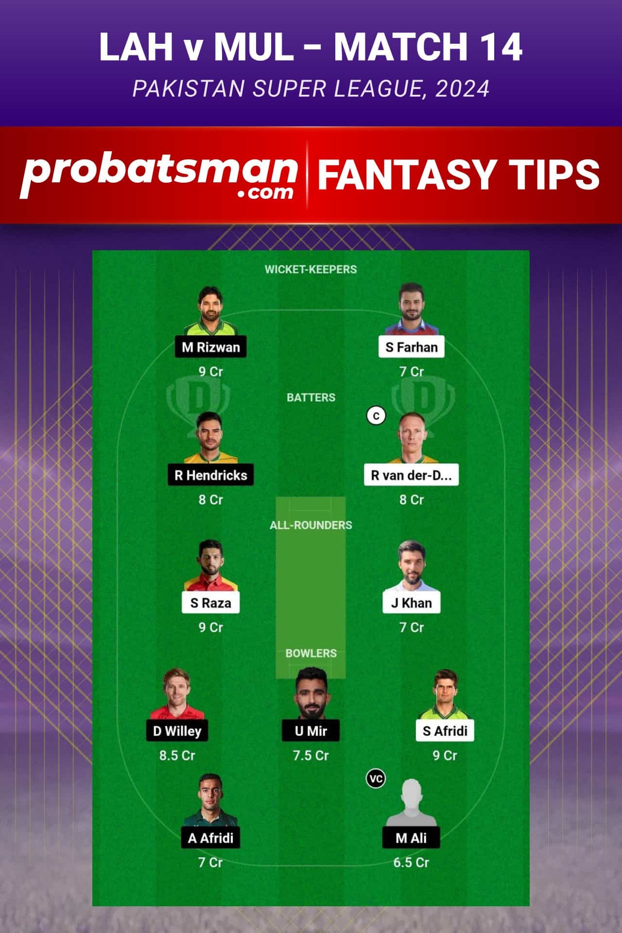 LAH vs MUL Dream11 Prediction - Fantasy Team 2