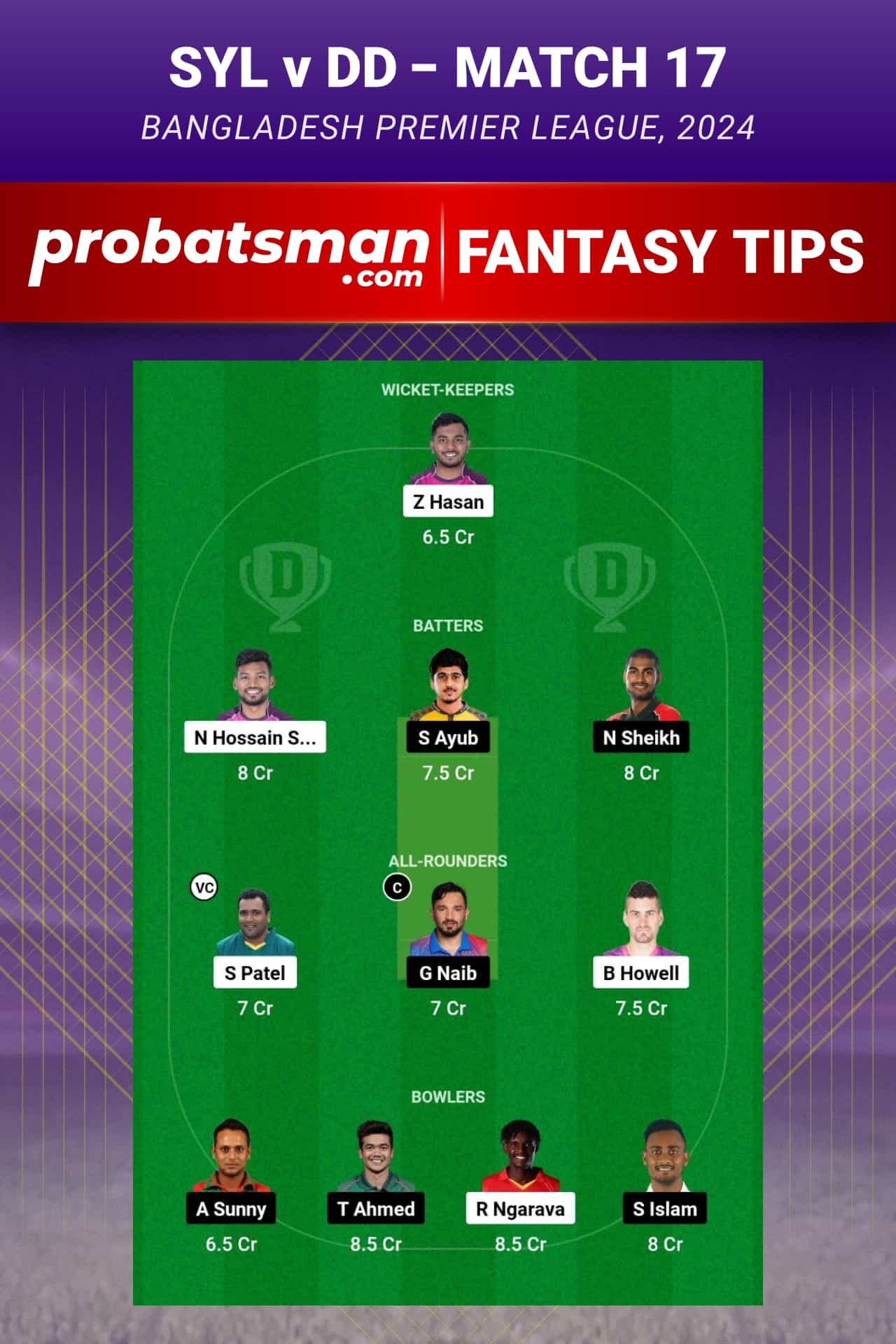 SYL vs DD Dream11 Prediction - Fantasy Team 2