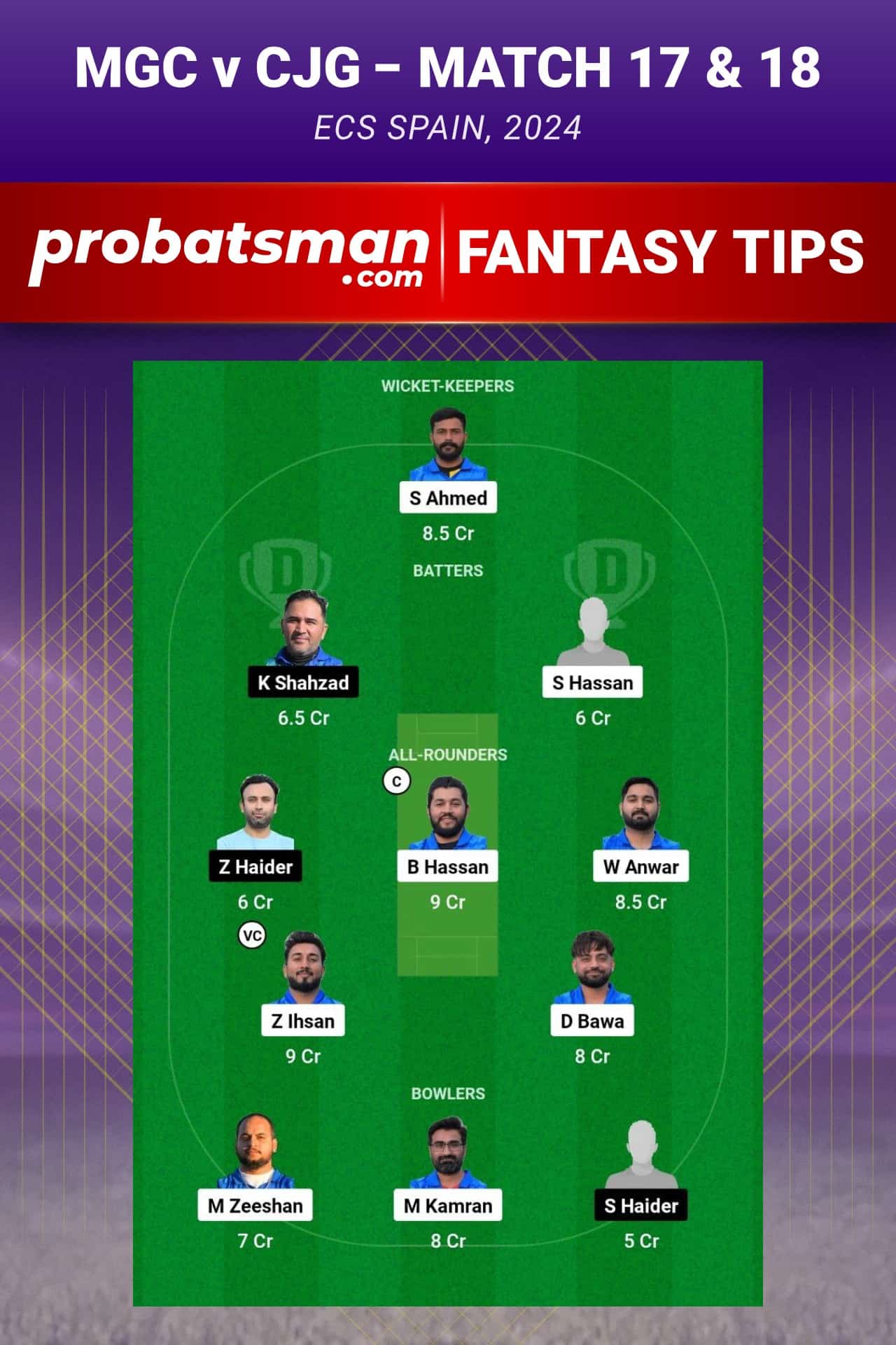 MGC vs CJG Dream11 Prediction - Fantasy Team 1