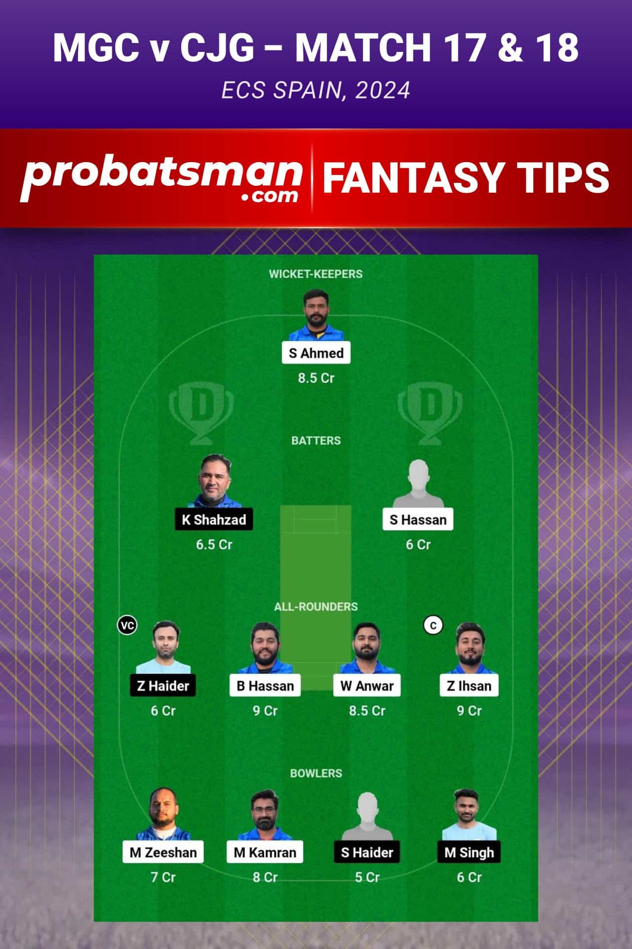 MGC vs CJG Dream11 Prediction - Fantasy Team 2