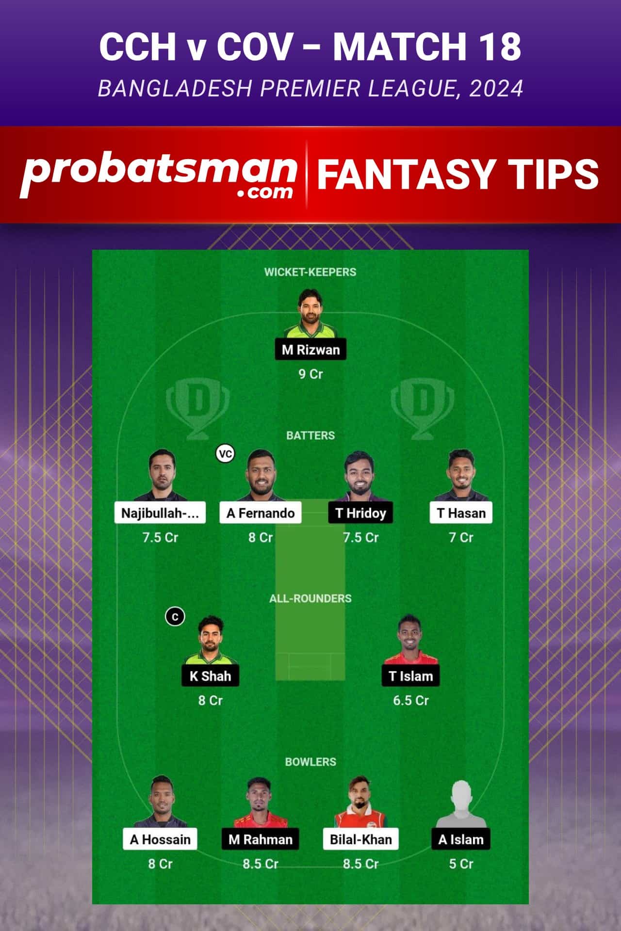 CCH vs COV Dream11 Prediction - Fantasy Team 2