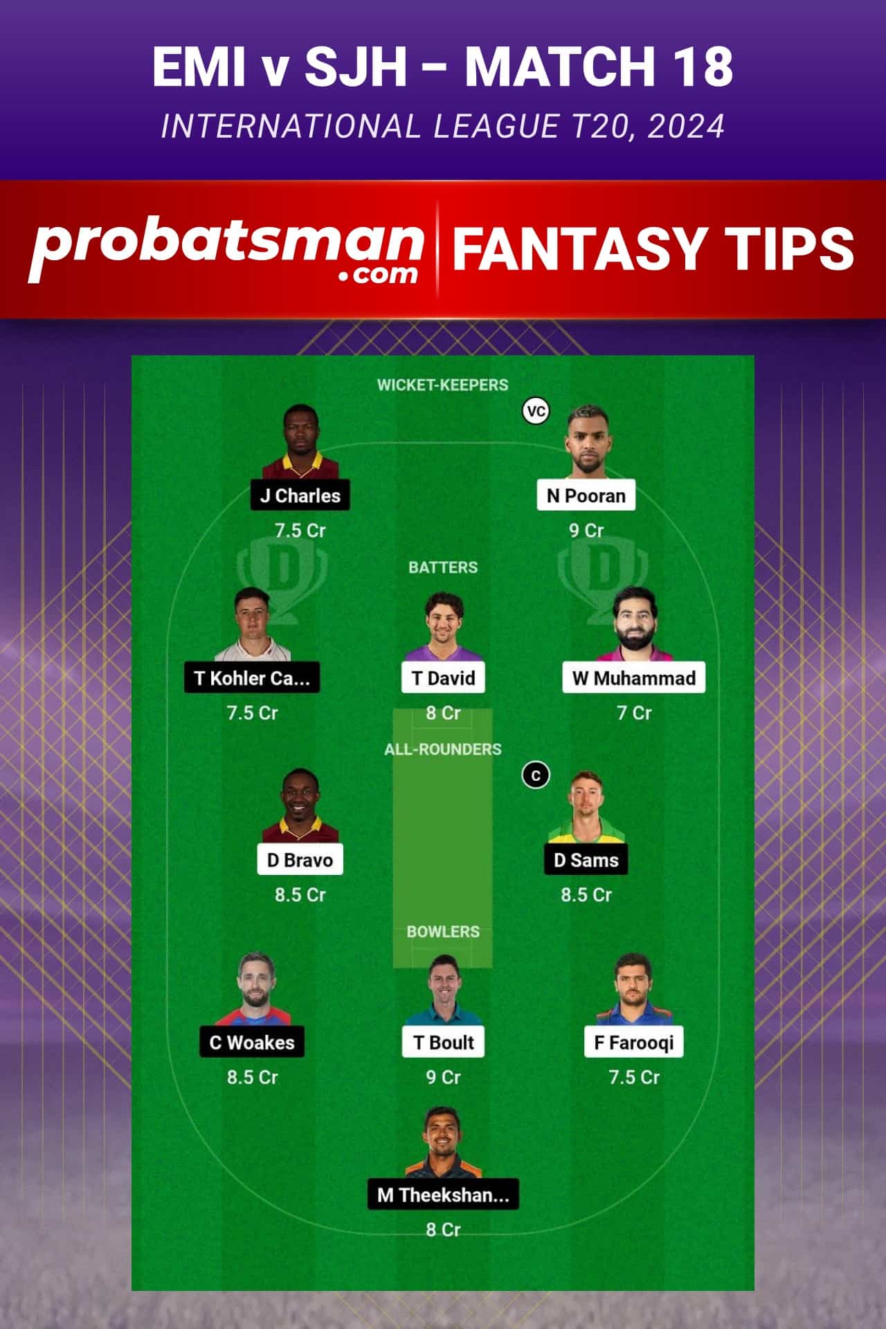 EMI vs SJH Dream11 Prediction - Fantasy Team 1