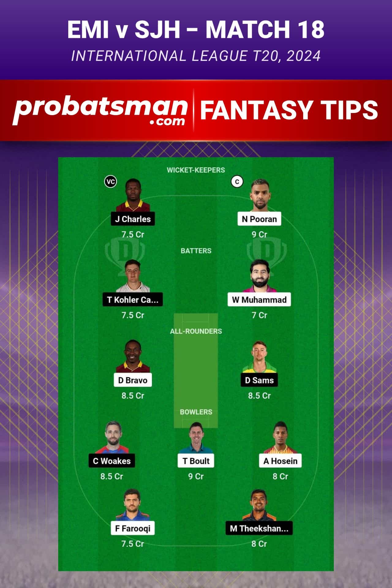 EMI vs SJH Dream11 Prediction - Fantasy Team 2