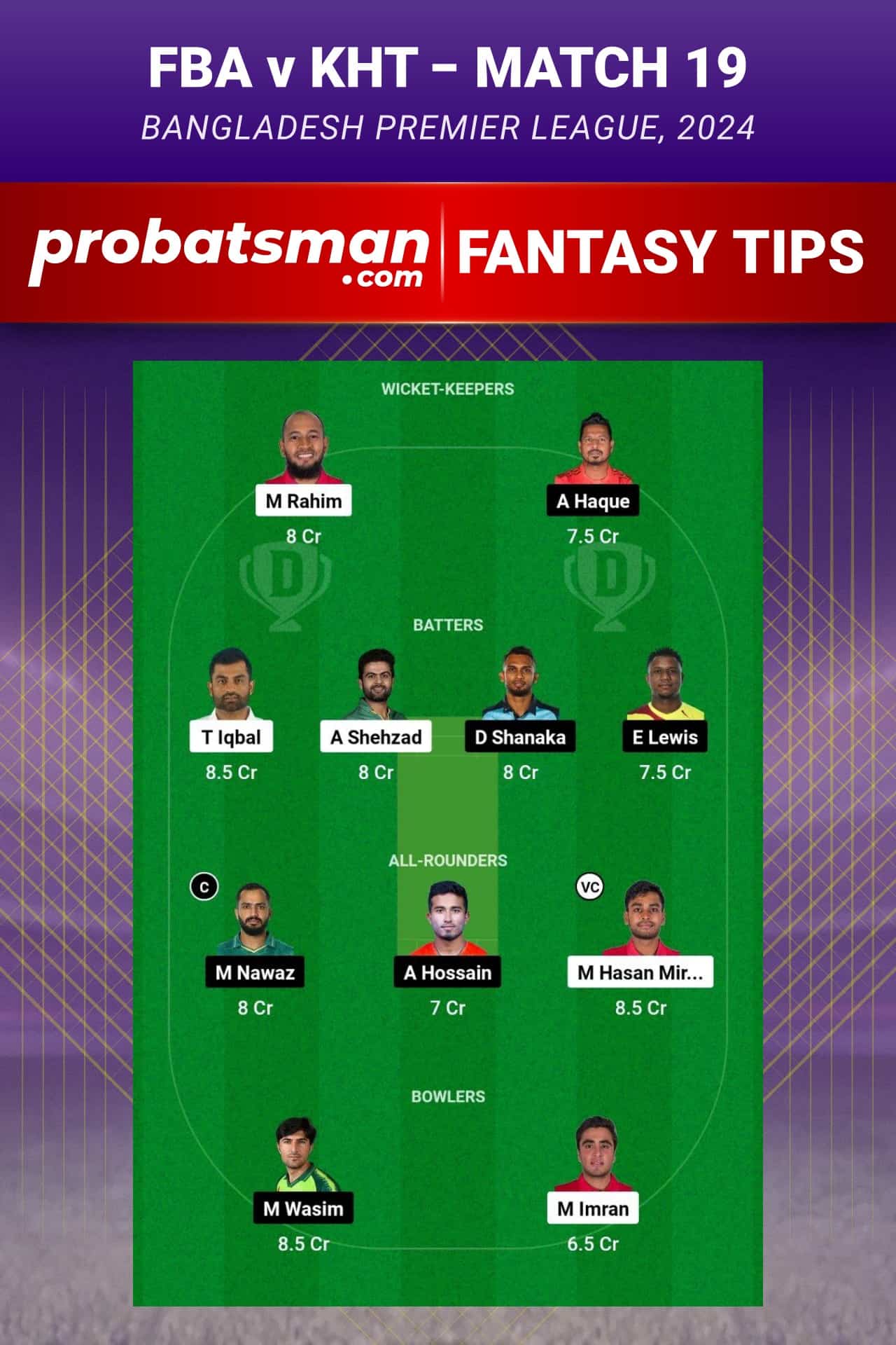 FBA vs KHT Dream11 Prediction - Fantasy Team 1