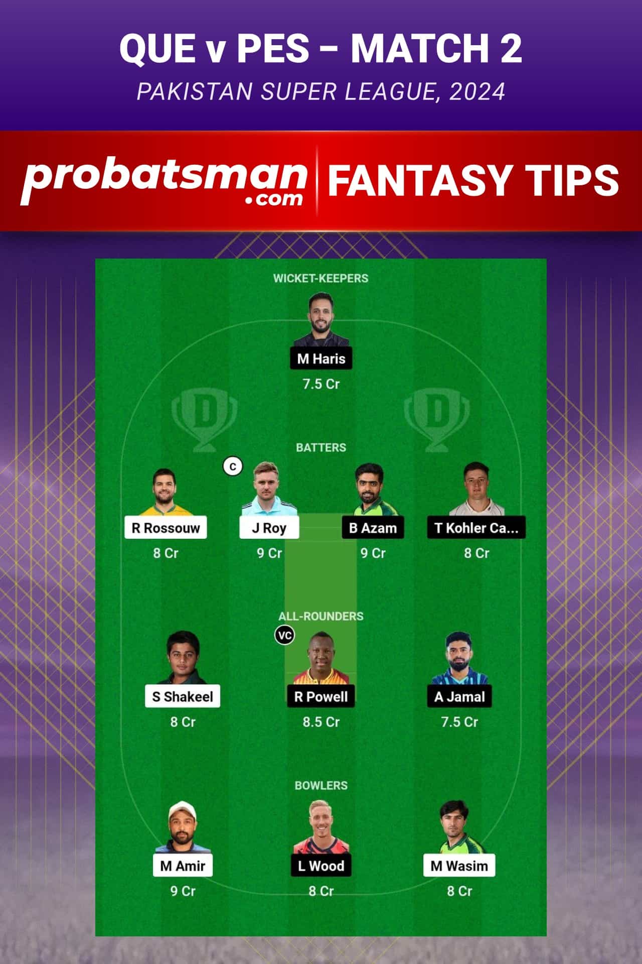 QUE vs PES Dream11 Prediction - Fantasy Team 2