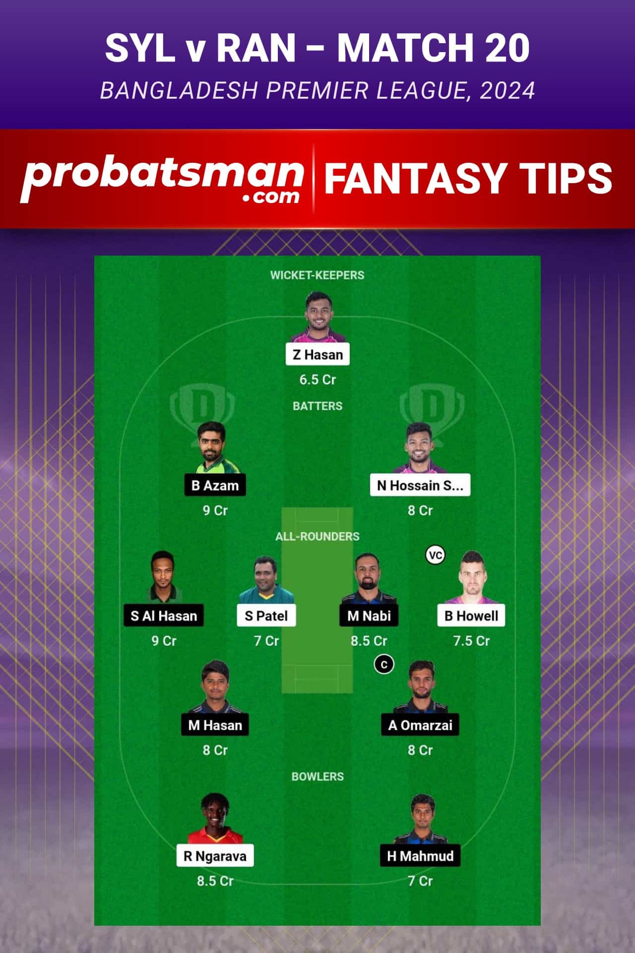 SYL vs RAN Dream11 Prediction - Fantasy Team 1