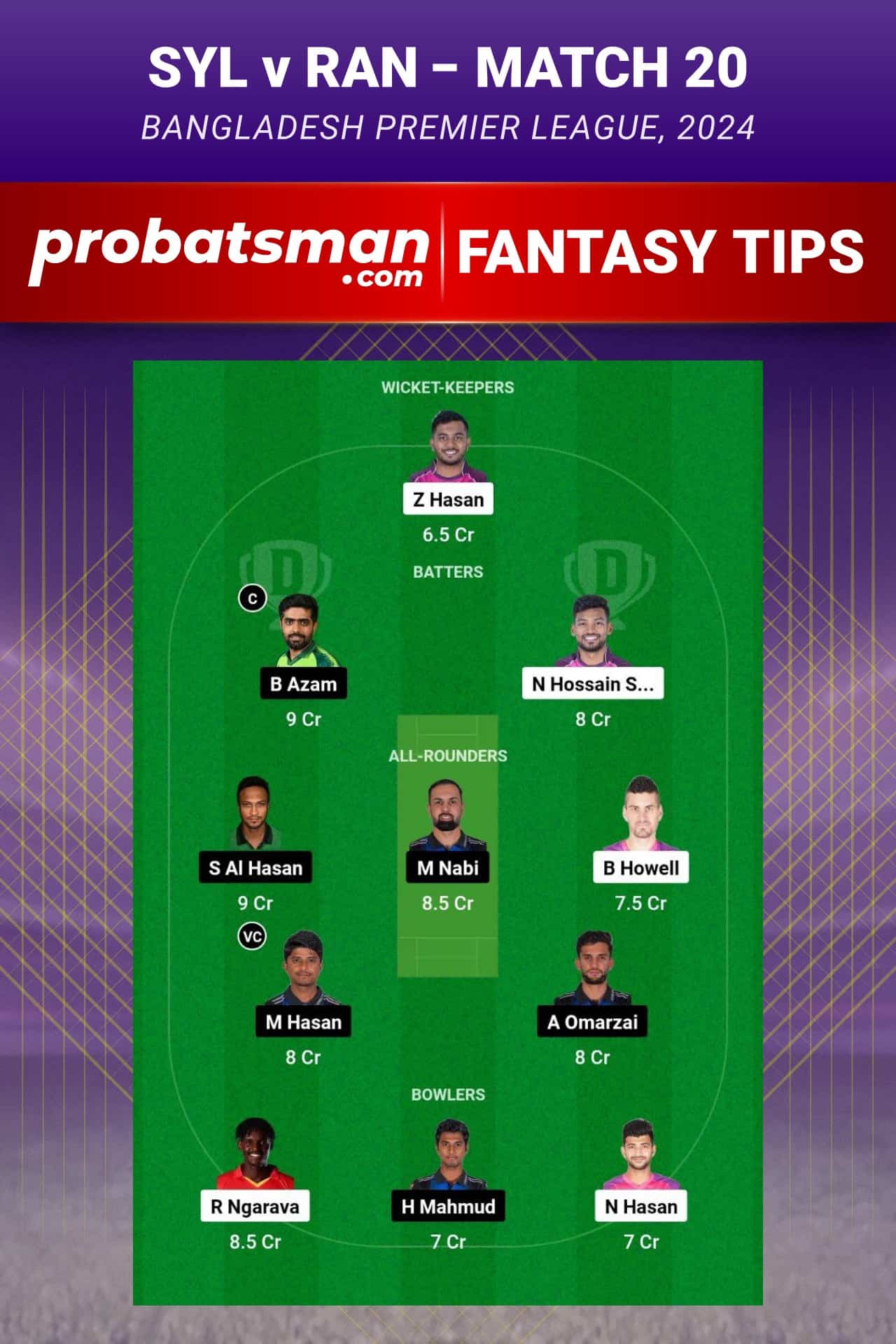 SYL vs RAN Dream11 Prediction - Fantasy Team 2