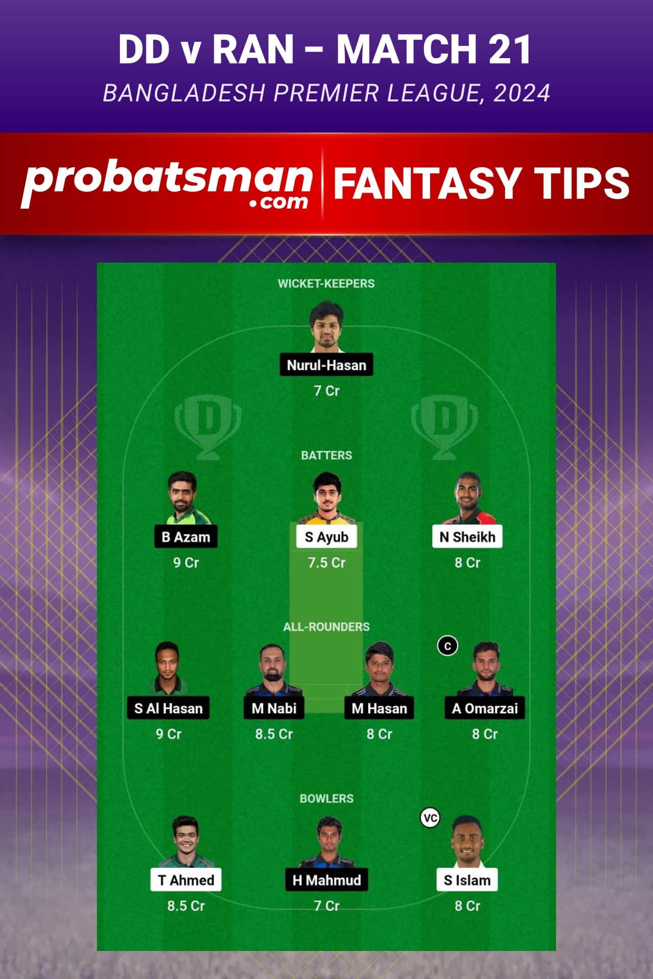 DD vs RAN Dream11 Prediction - Fantasy Team 2