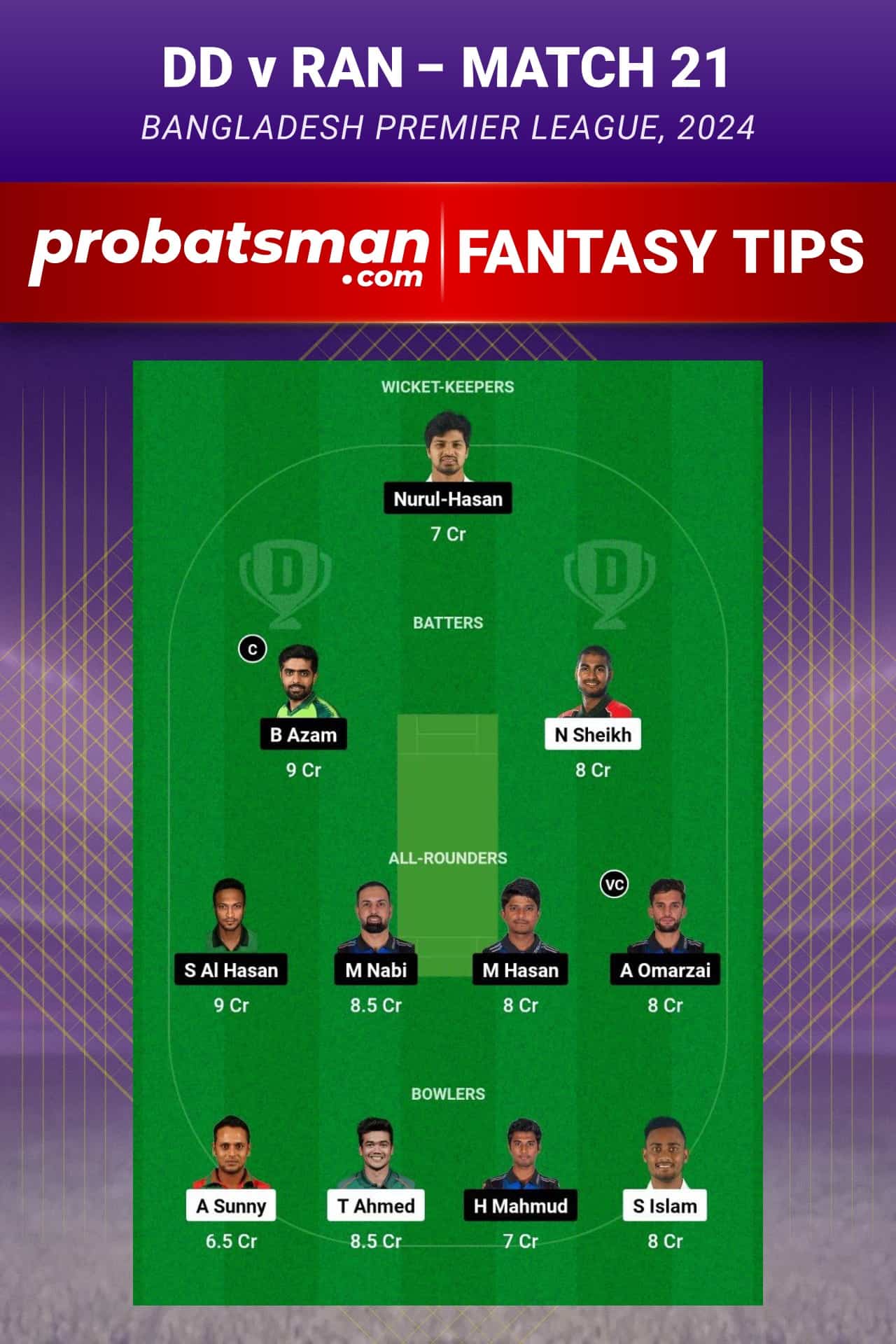 DD vs RAN Dream11 Prediction - Fantasy Team 2