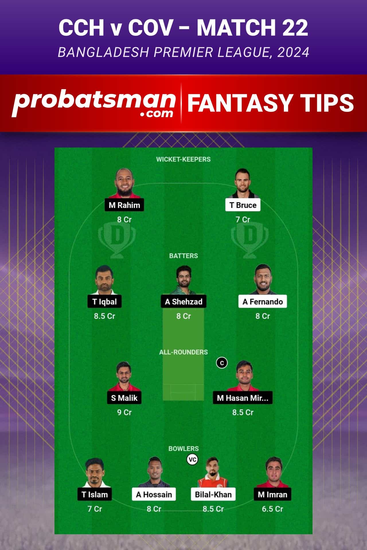 CCH vs FBA Dream11 Prediction - Fantasy Team 1