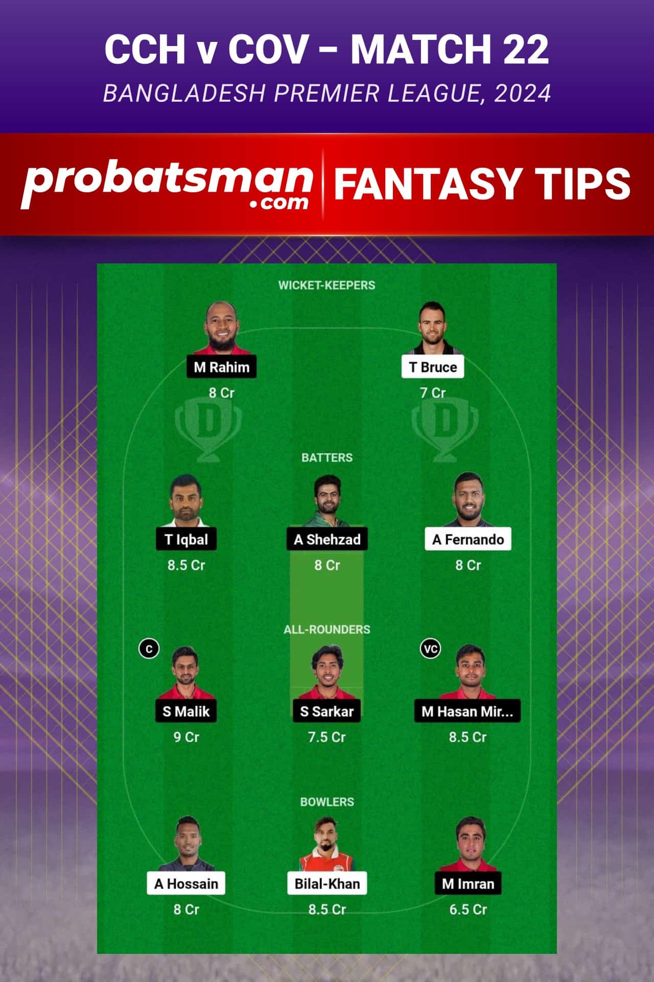 CCH vs FBA Dream11 Prediction - Fantasy Team 2