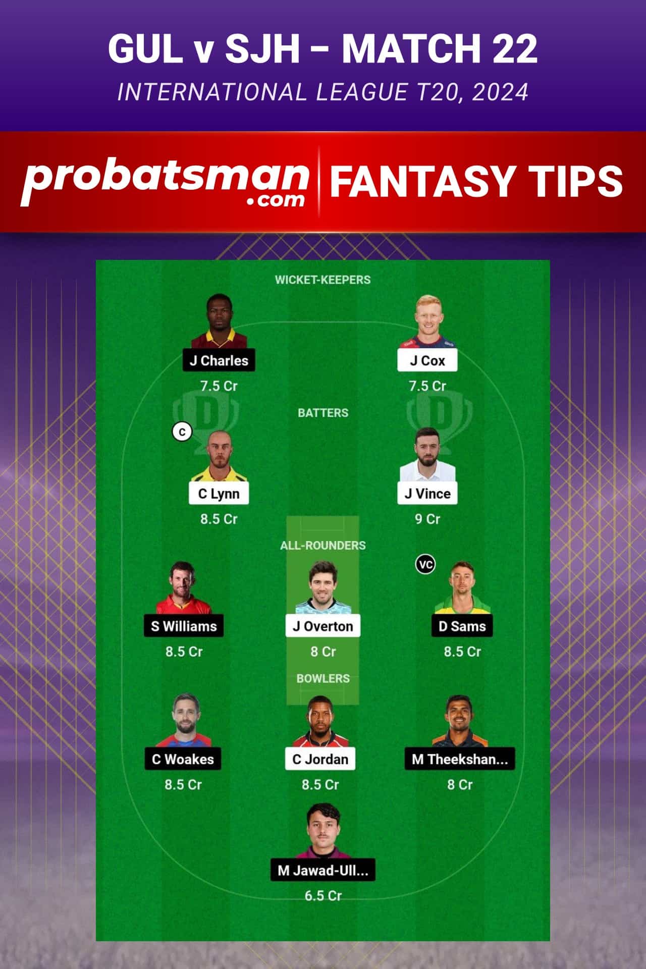 GUL vs SJH Dream11 Prediction - Fantasy Team 2