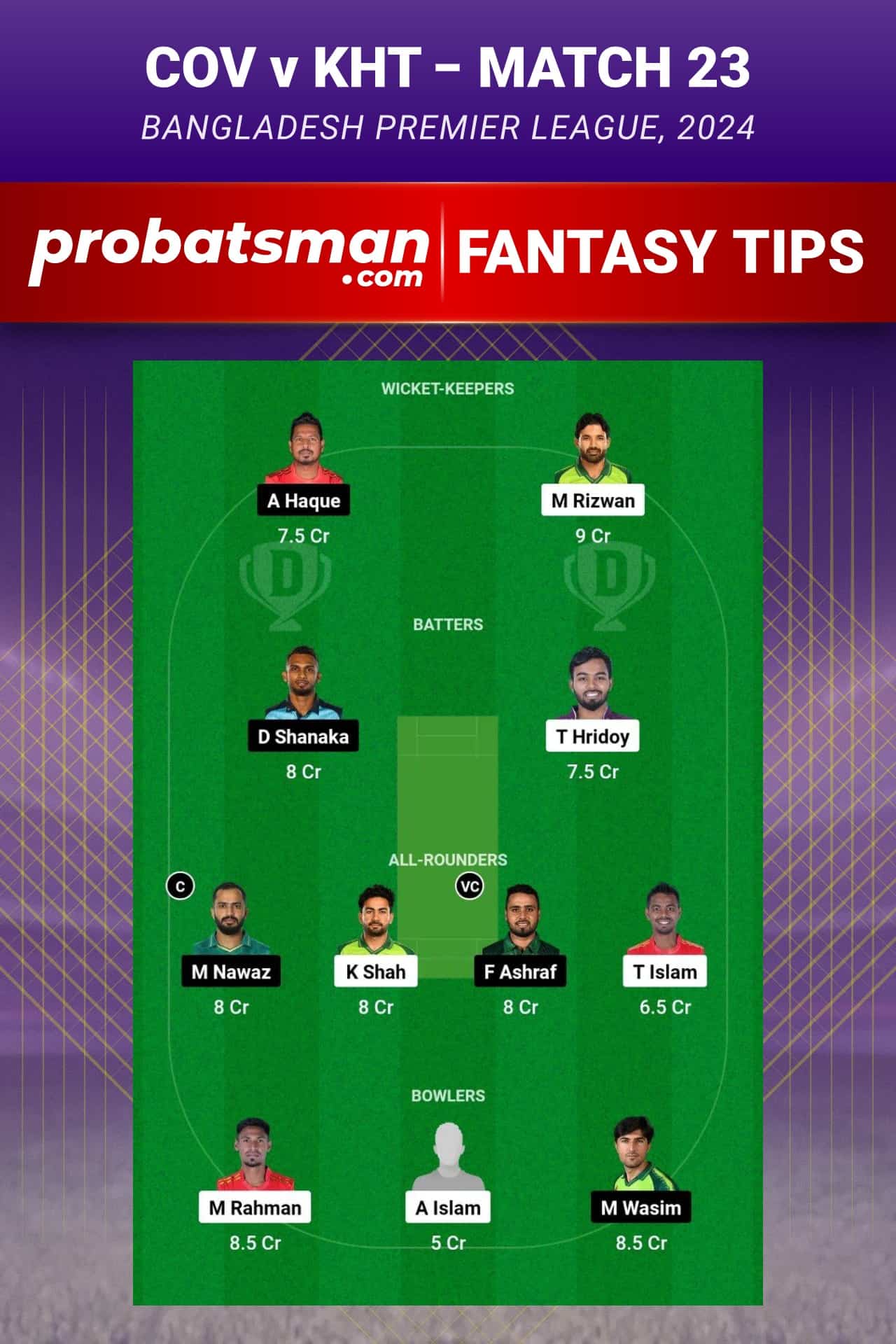 COV vs KHT Dream11 Prediction - Fantasy Team 1