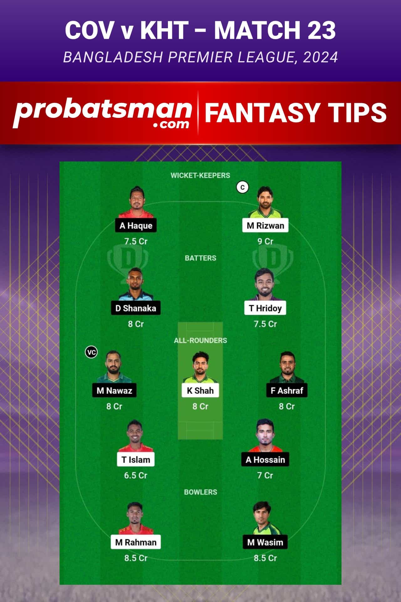 COV vs KHT Dream11 Prediction - Fantasy Team 2