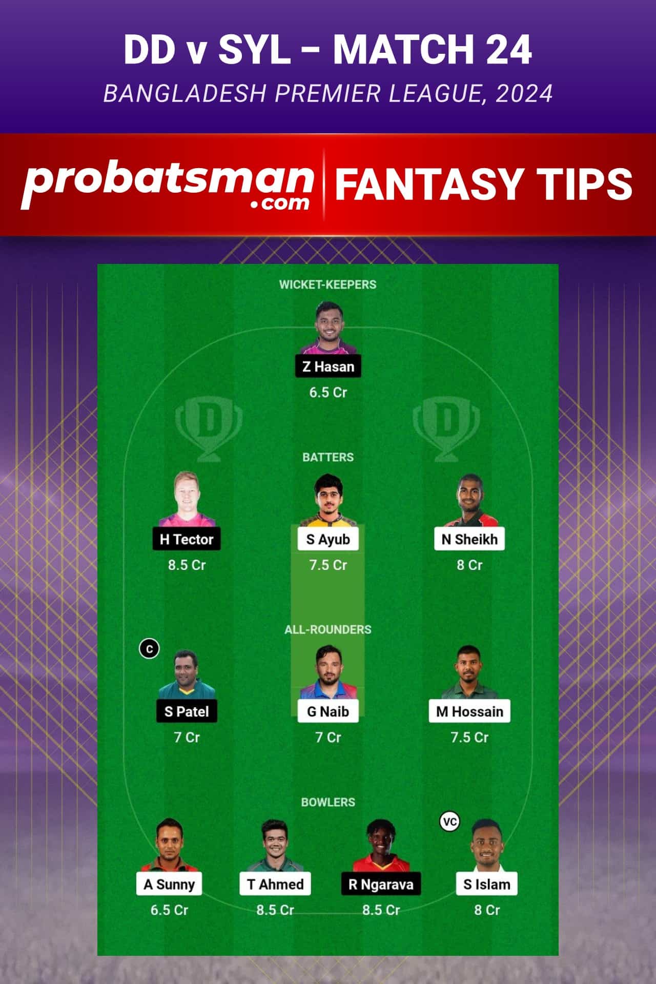 DD vs SYL Dream11 Prediction - Fantasy Team 1