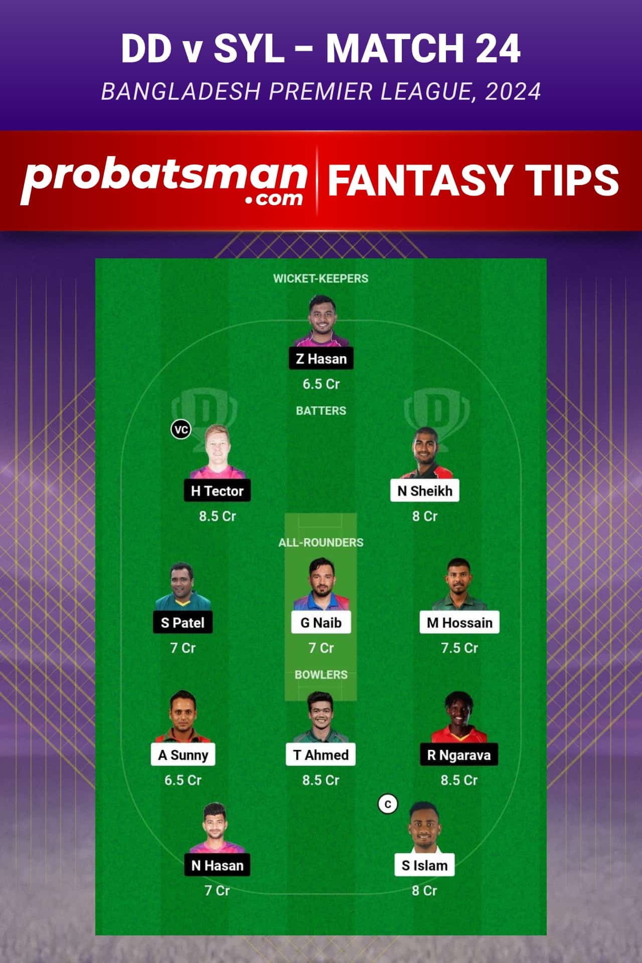 DD vs SYL Dream11 Prediction - Fantasy Team 2