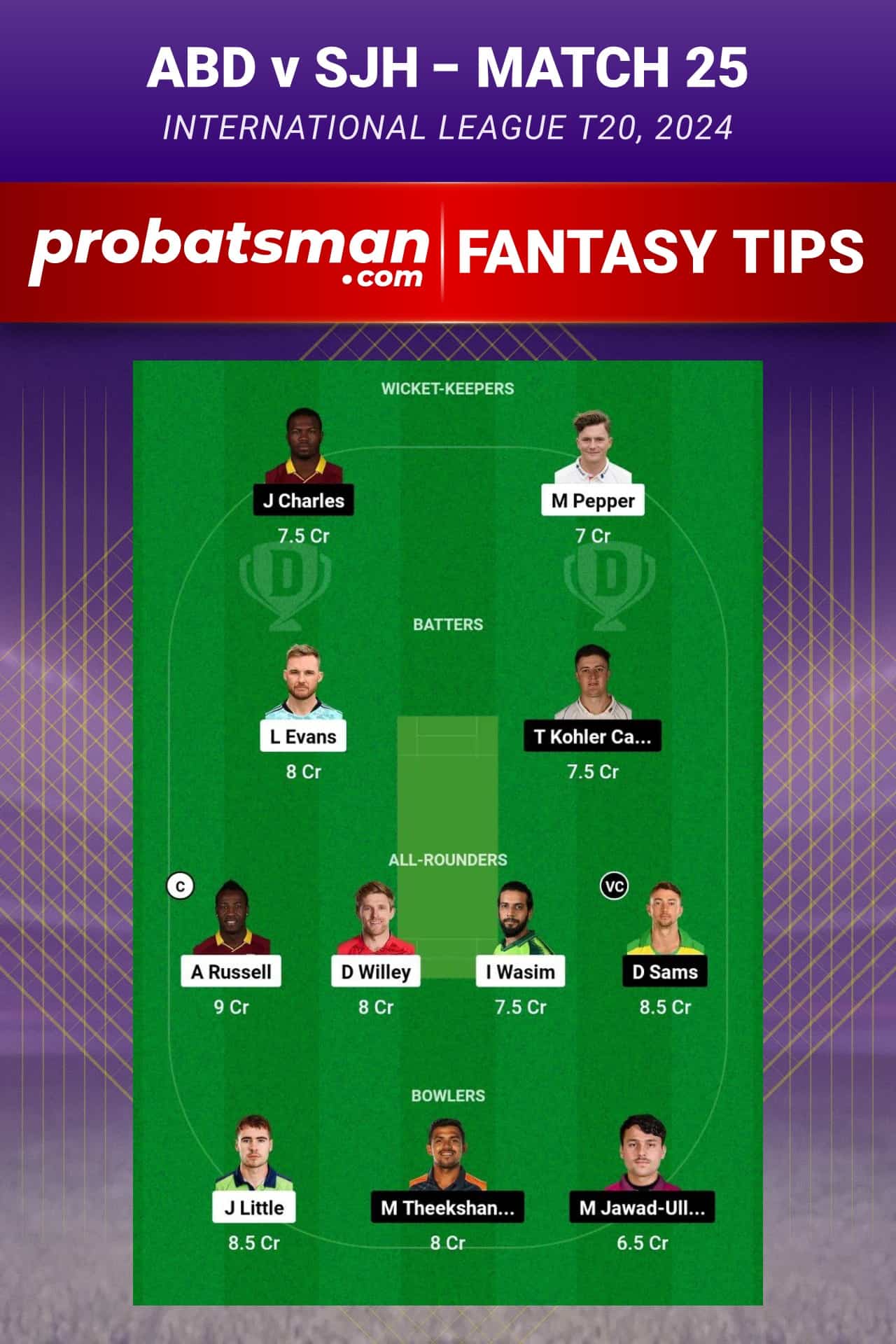 ABD vs SJH Dream11 Prediction - Fantasy Team 1