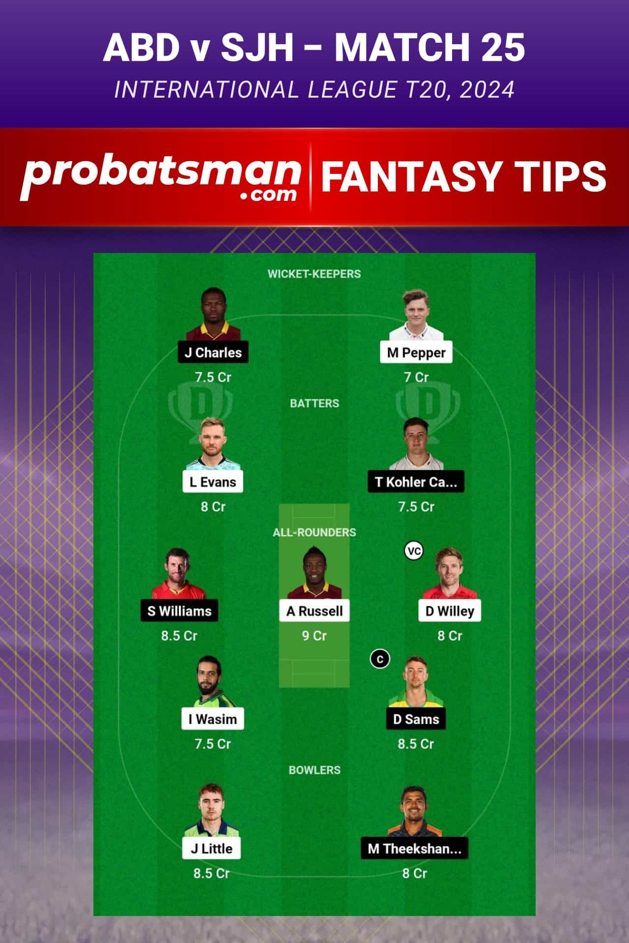 ABD vs SJH Dream11 Prediction - Fantasy Team 2