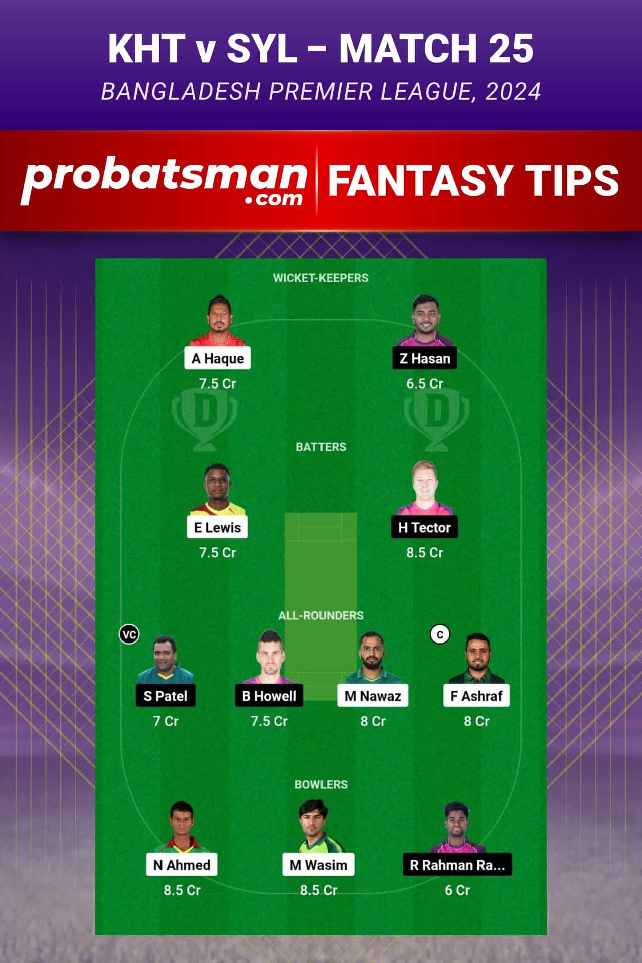 KHT vs SYL Dream11 Prediction - Fantasy Team 1