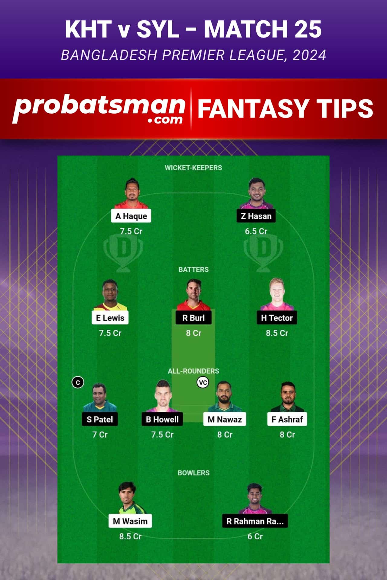 KHT vs SYL Dream11 Prediction - Fantasy Team 2