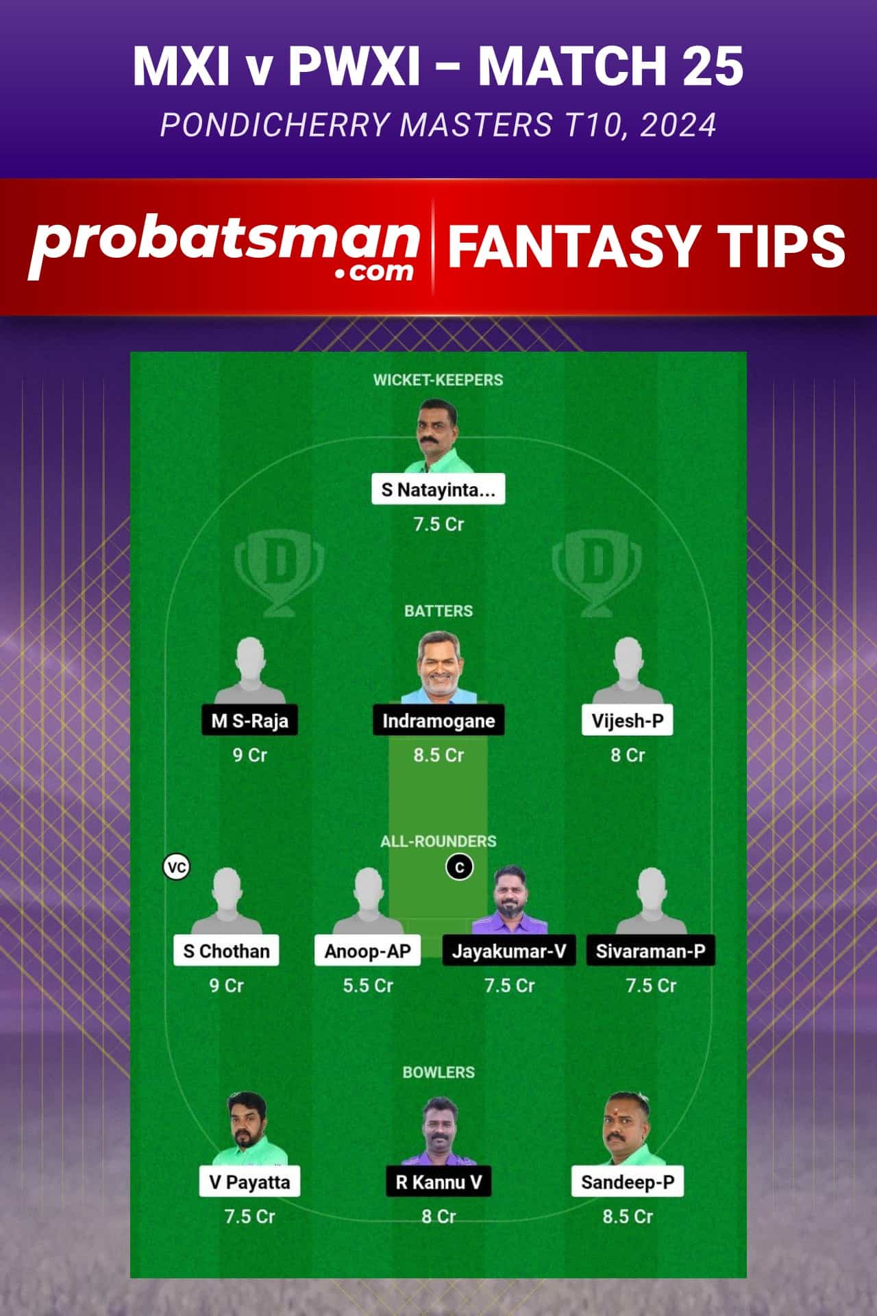 MXI vs PWXI Dream11 Prediction - Fantasy Team 2