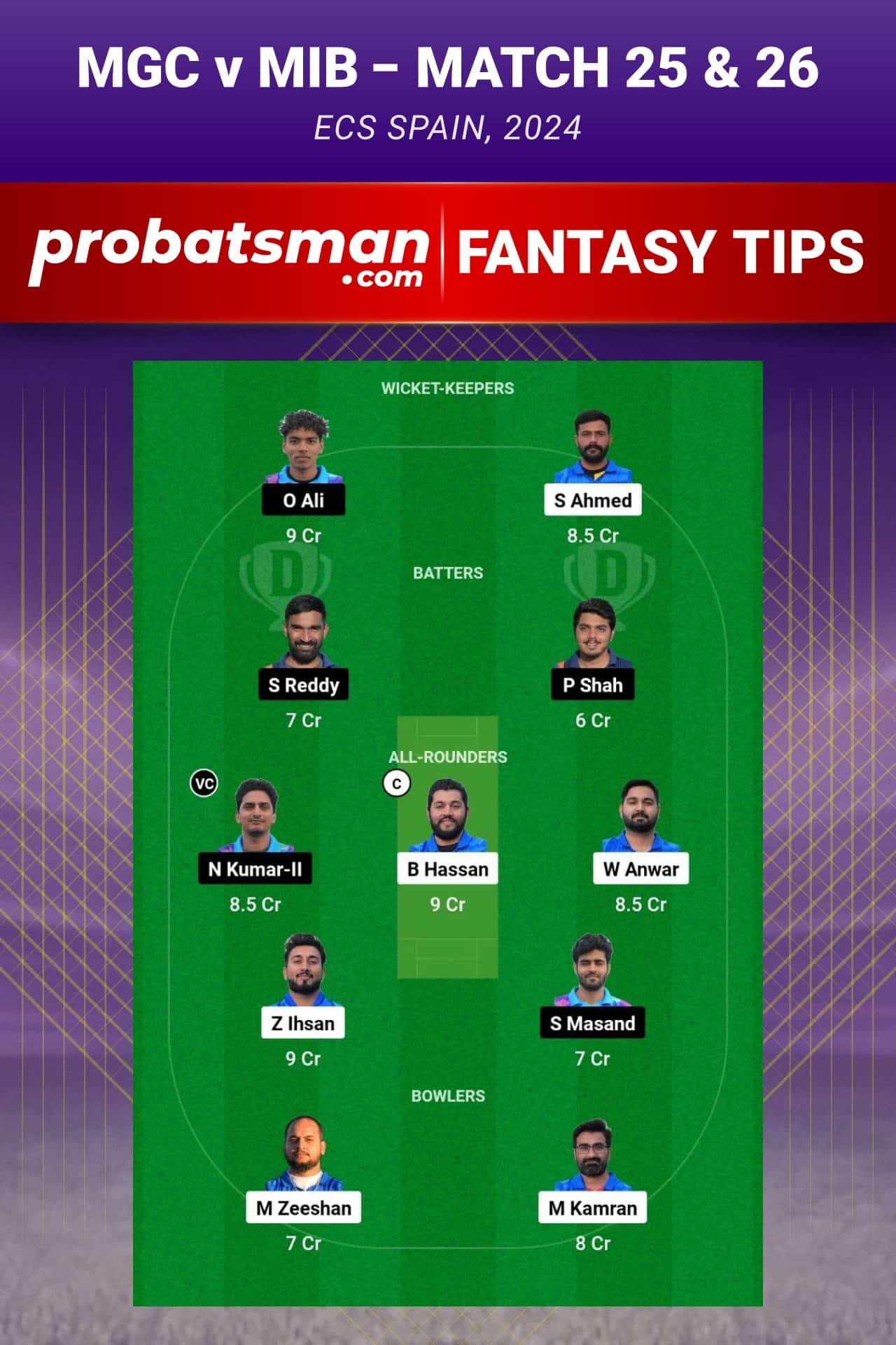 MGC vs MIB Dream11 Prediction - Fantasy Team 1