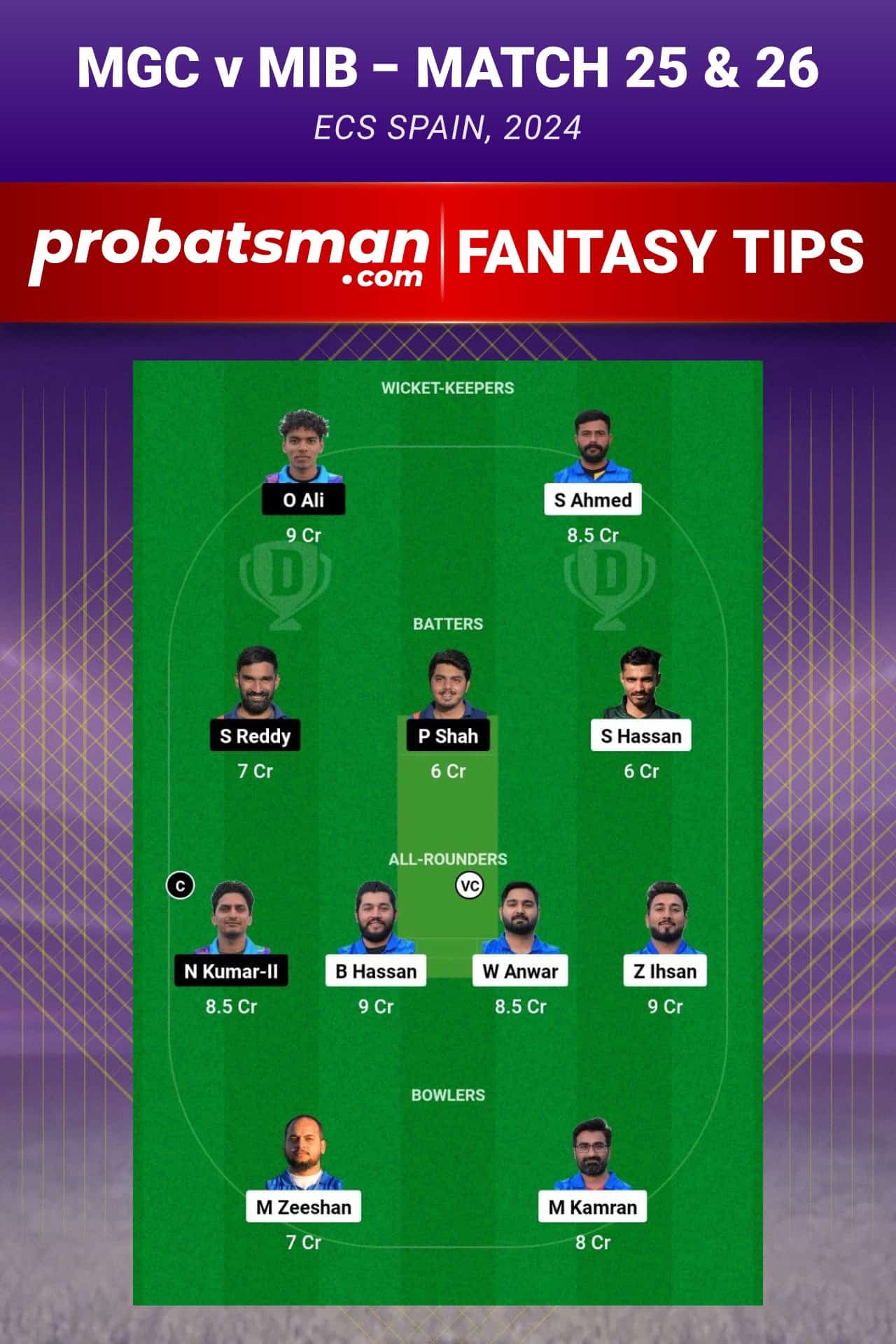 MGC vs MIB Dream11 Prediction - Fantasy Team 2