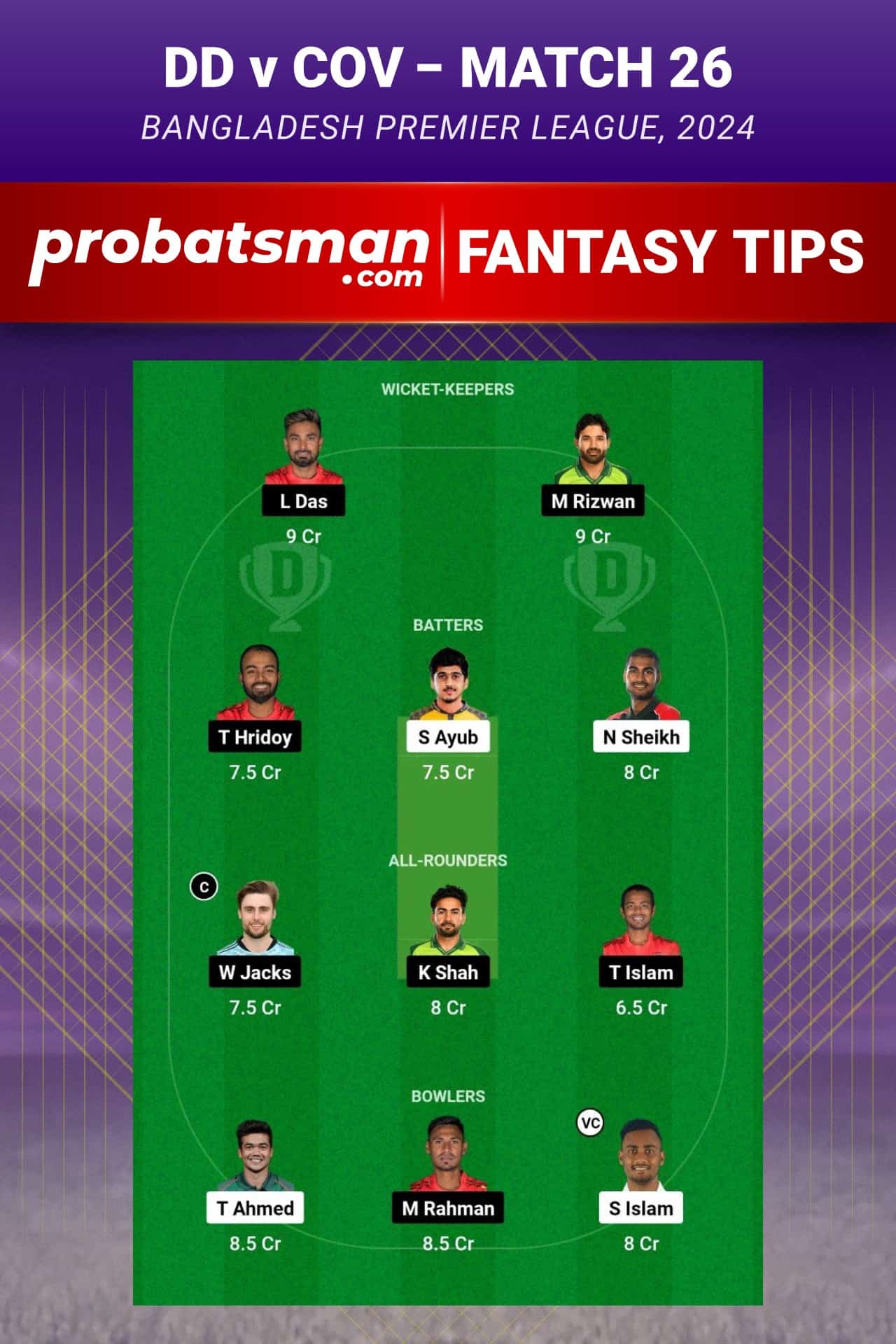 DD vs COV Dream11 Prediction - Fantasy Team 1