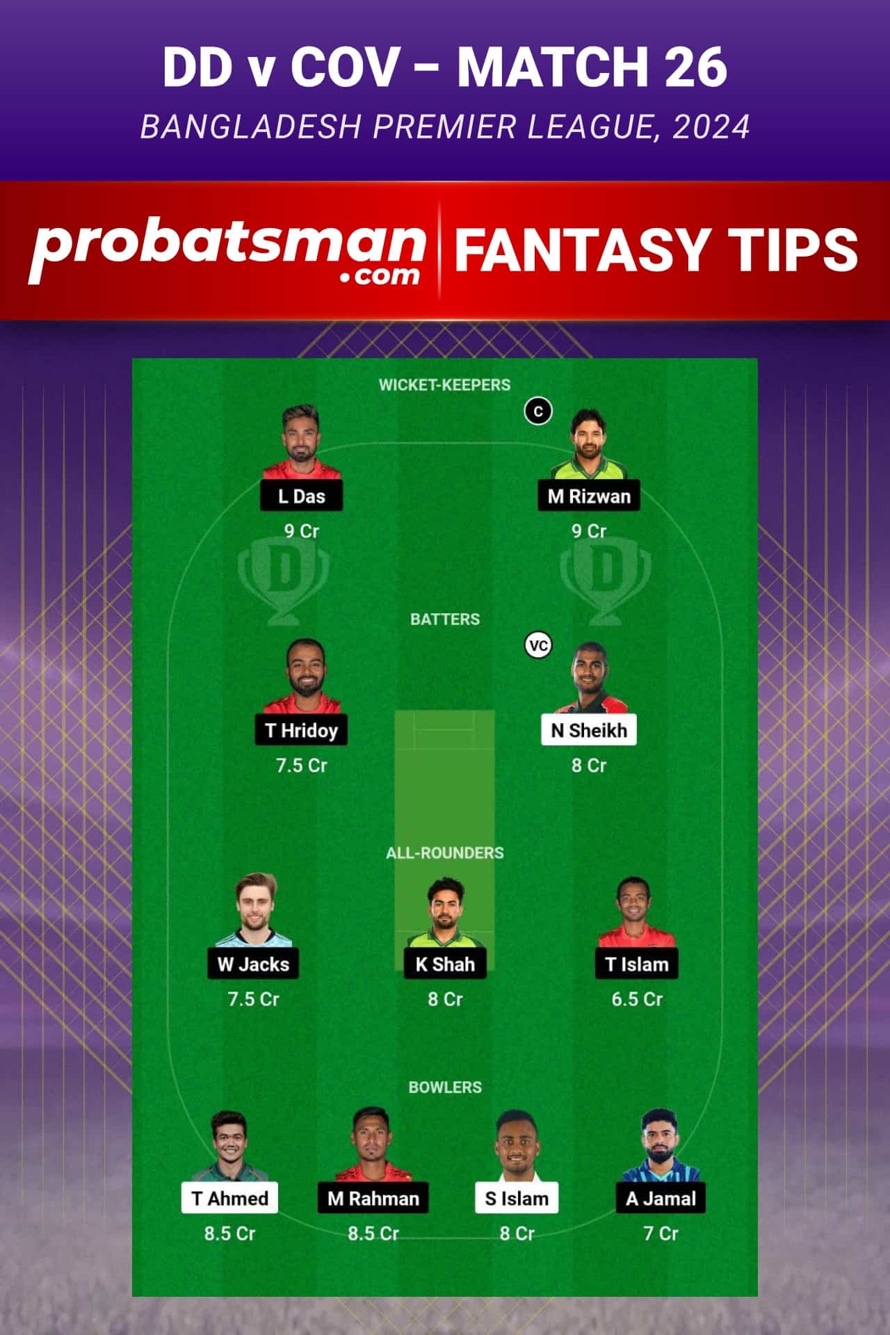 DD vs COV Dream11 Prediction - Fantasy Team 2