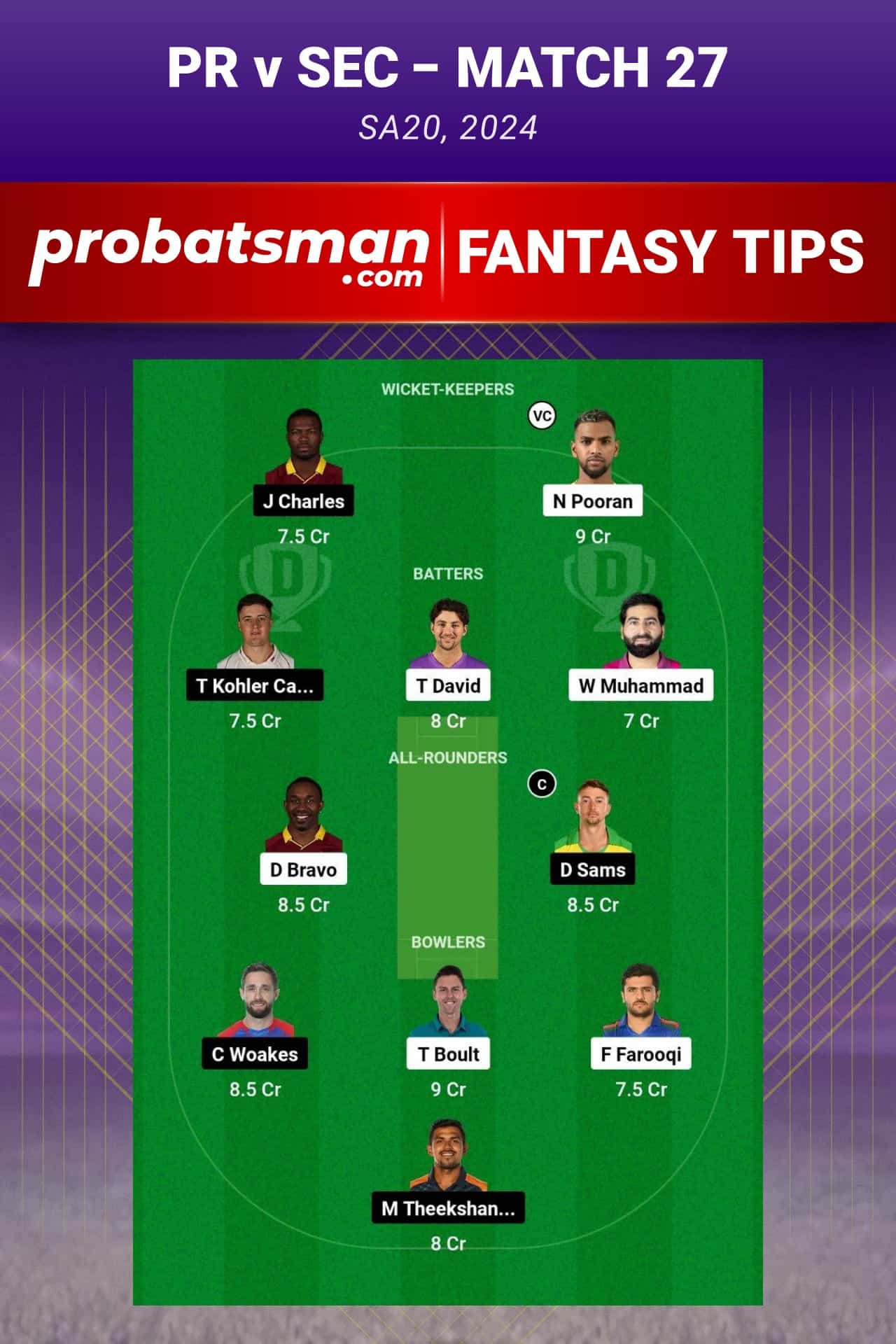 PR vs SEC Dream11 Prediction - Fantasy Team 1