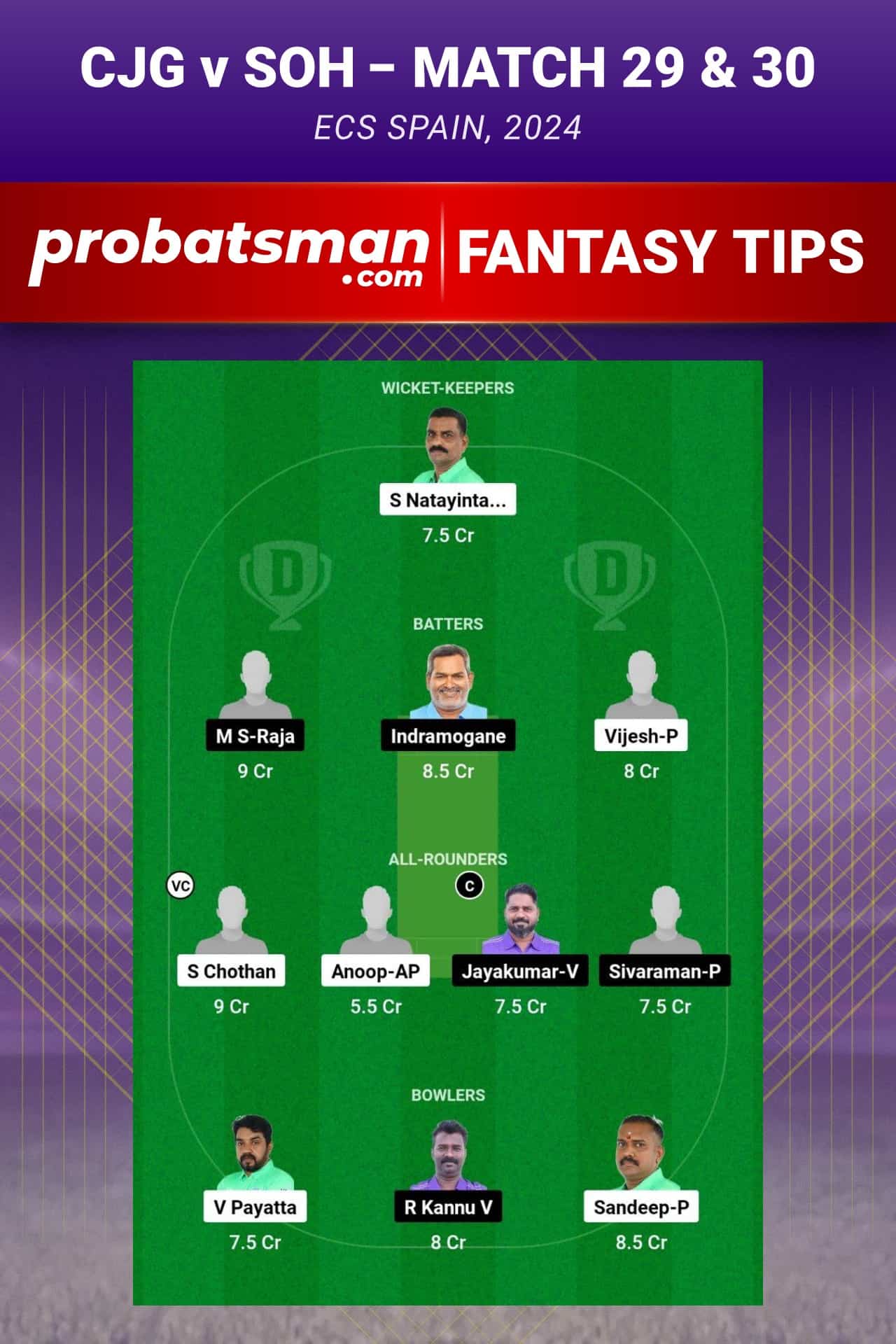 CJG vs SOH Dream11 Prediction - Fantasy Team 2