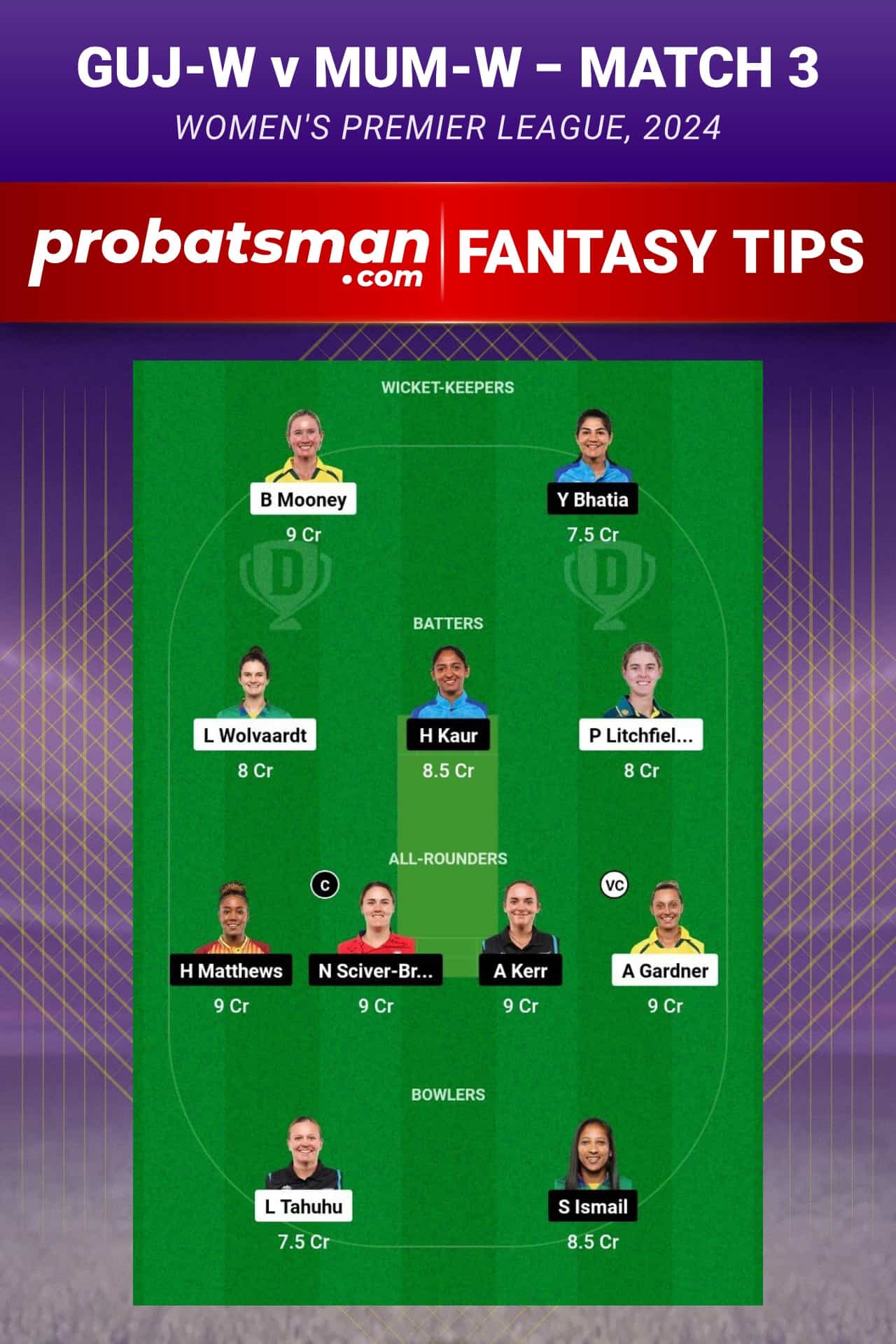 GUJ-W vs MUM-W Dream11 Prediction - Fantasy Team 1