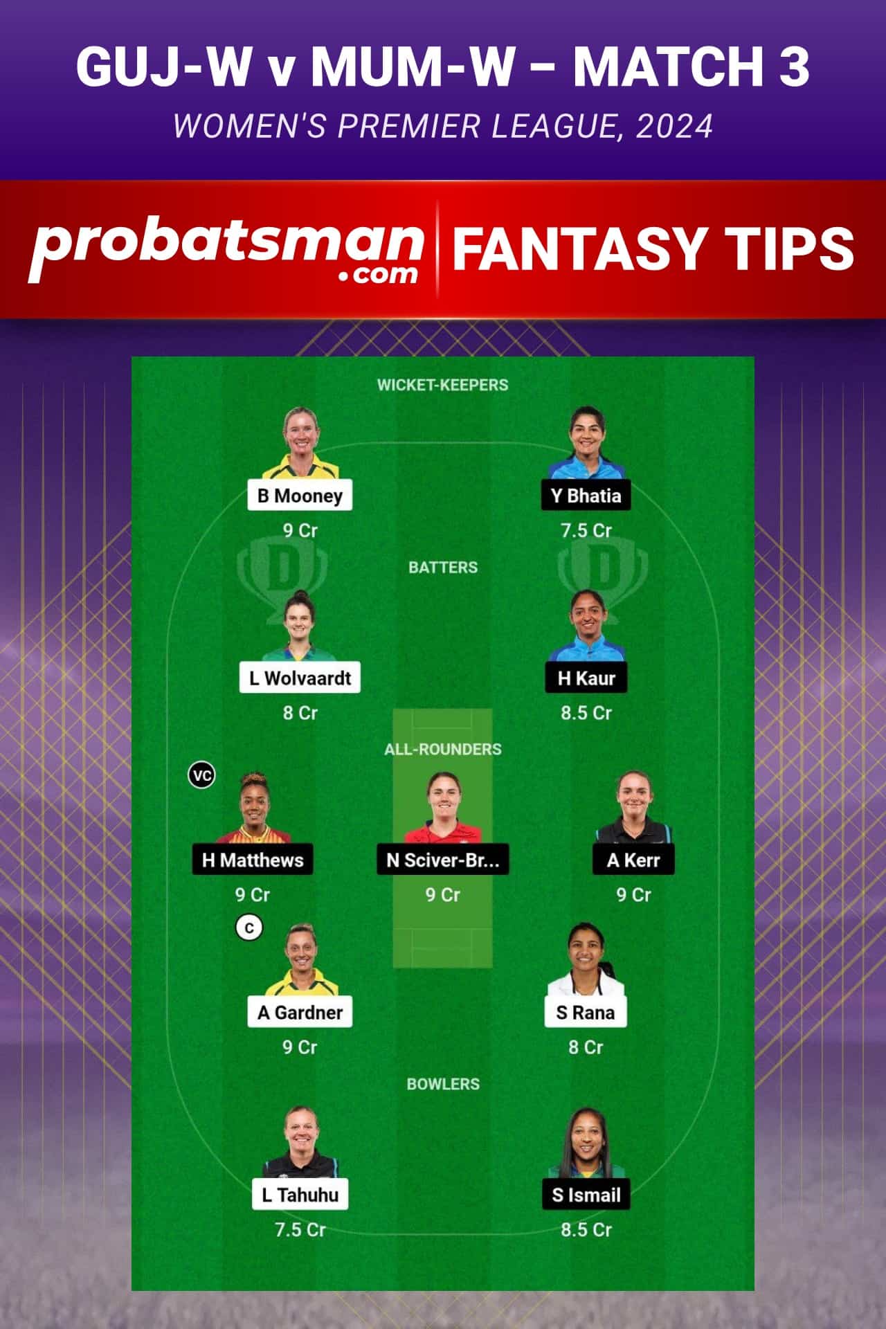 GUJ-W vs MUM-W Dream11 Prediction - Fantasy Team 2