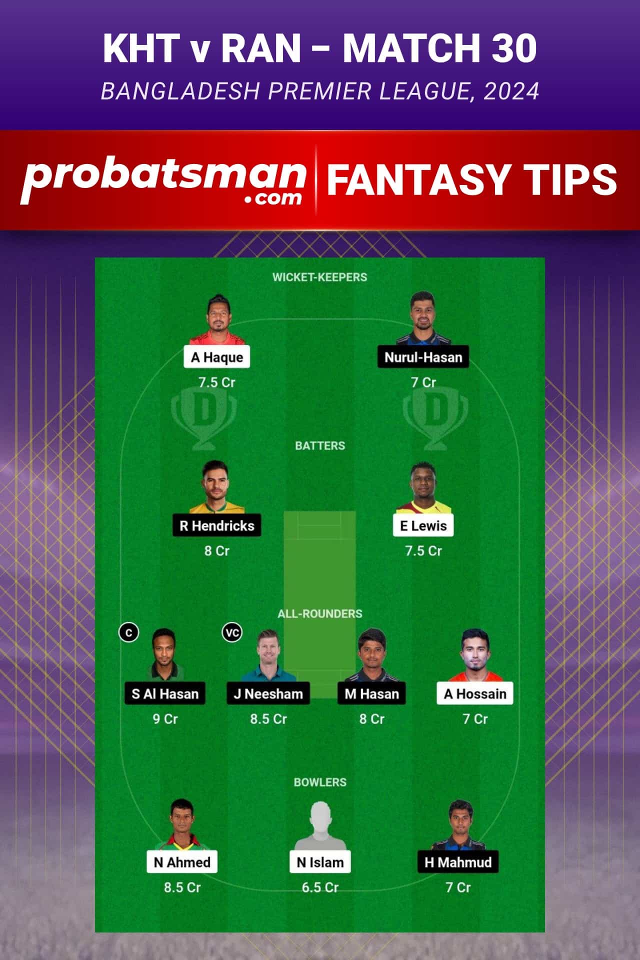 KHT vs RAN Dream11 Prediction - Fantasy Team 1