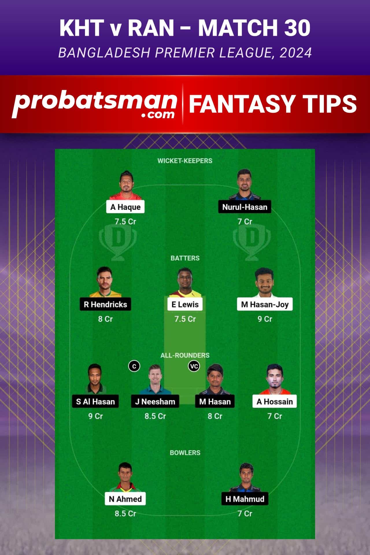 KHT vs RAN Dream11 Prediction - Fantasy Team 2