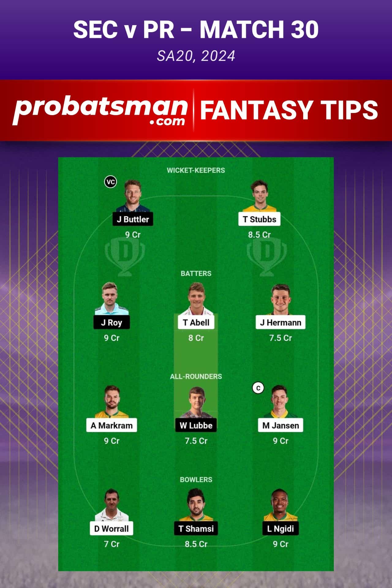 SEC vs PR Dream11 Prediction - Fantasy Team 1