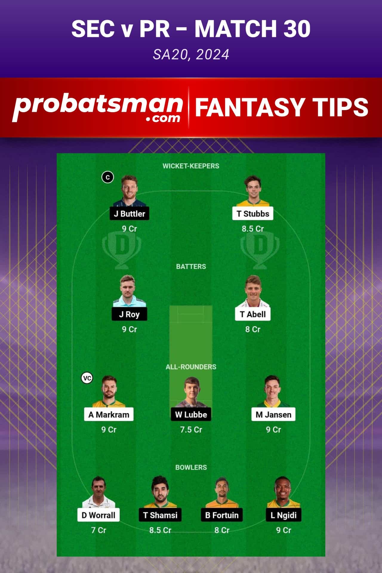 SEC vs PR Dream11 Prediction - Fantasy Team 2