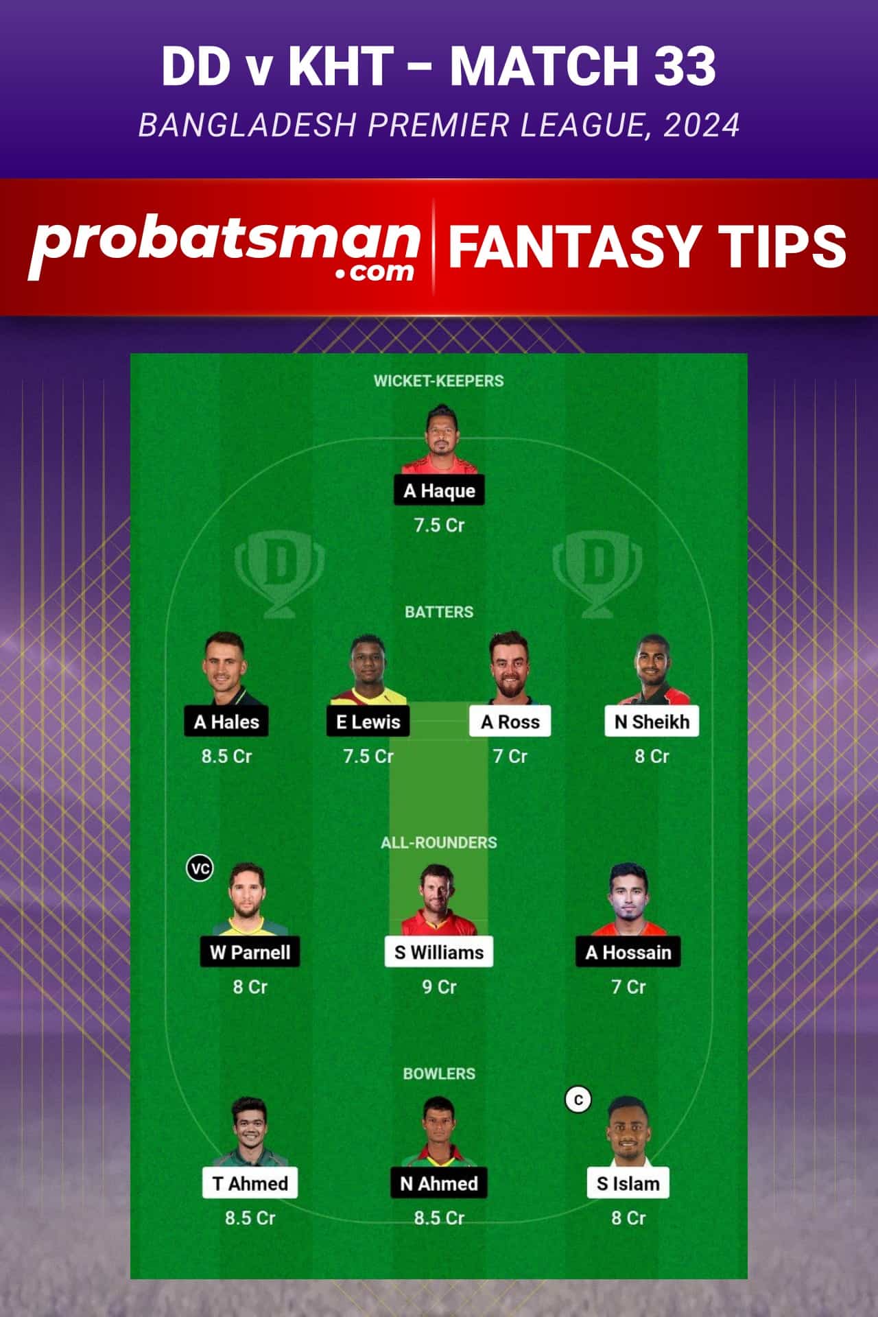 DD vs KHT Dream11 Prediction - Fantasy Team 1