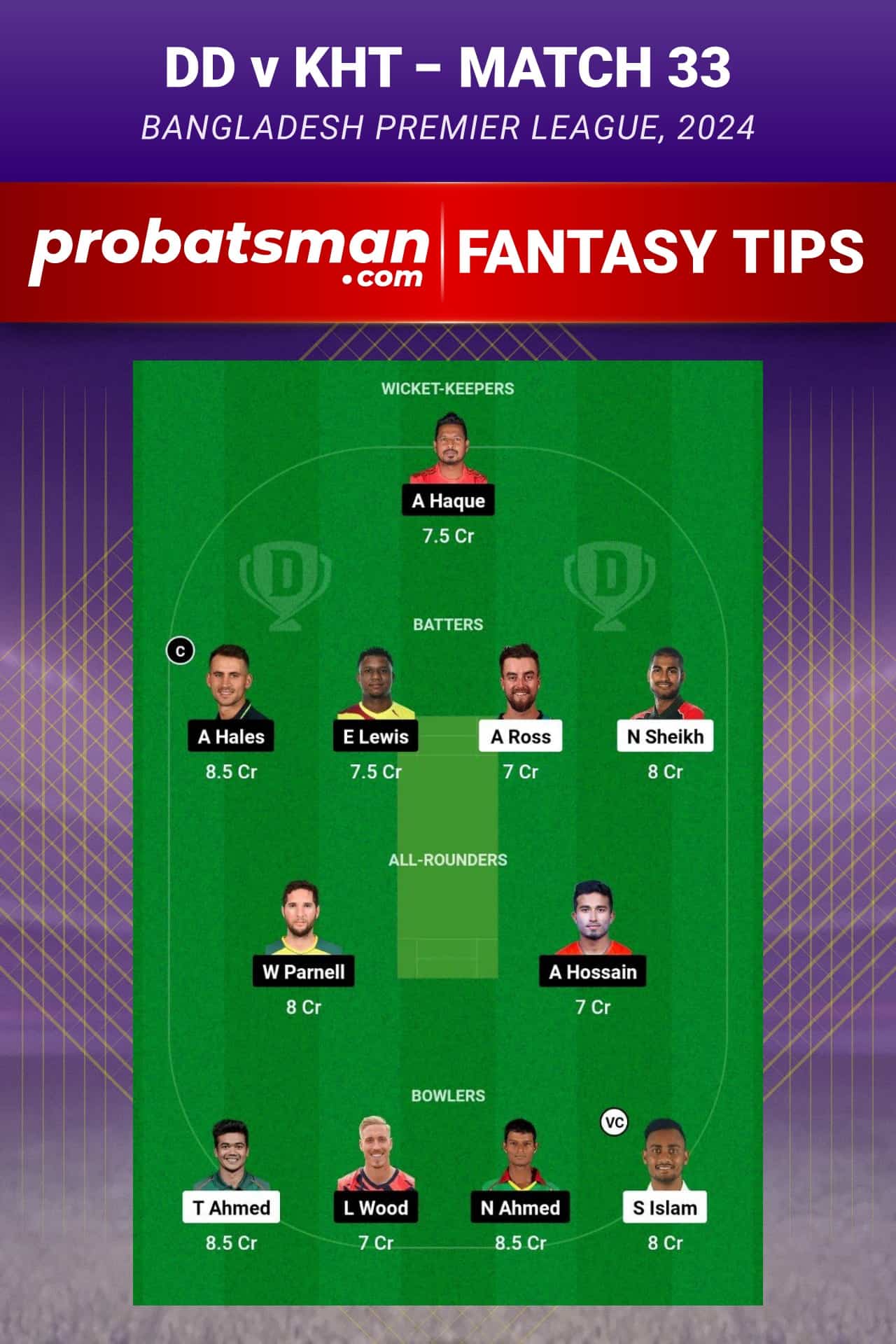 DD vs KHT Dream11 Prediction - Fantasy Team 2