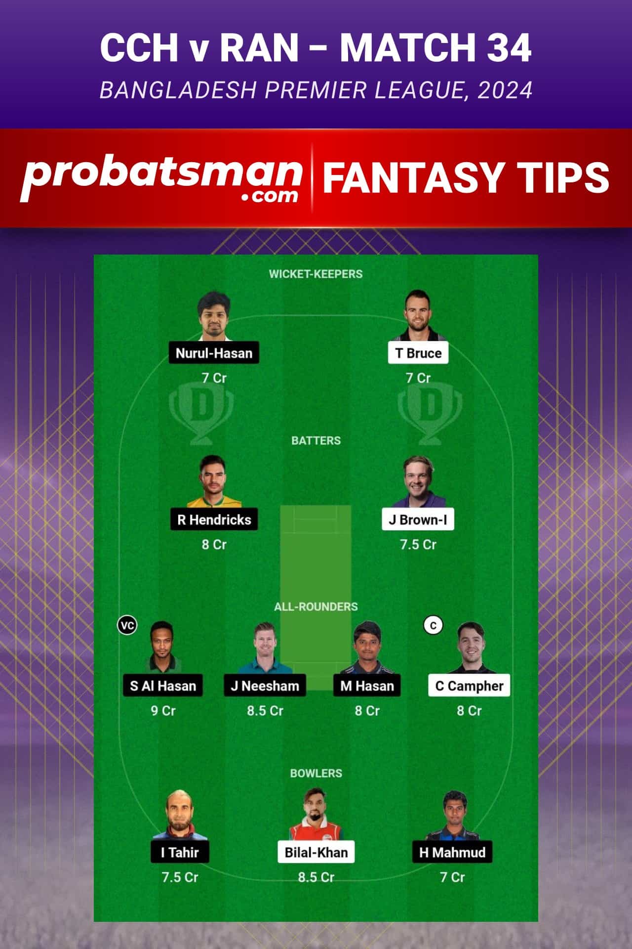 CCH vs RAN Dream11 Prediction - Fantasy Team 2